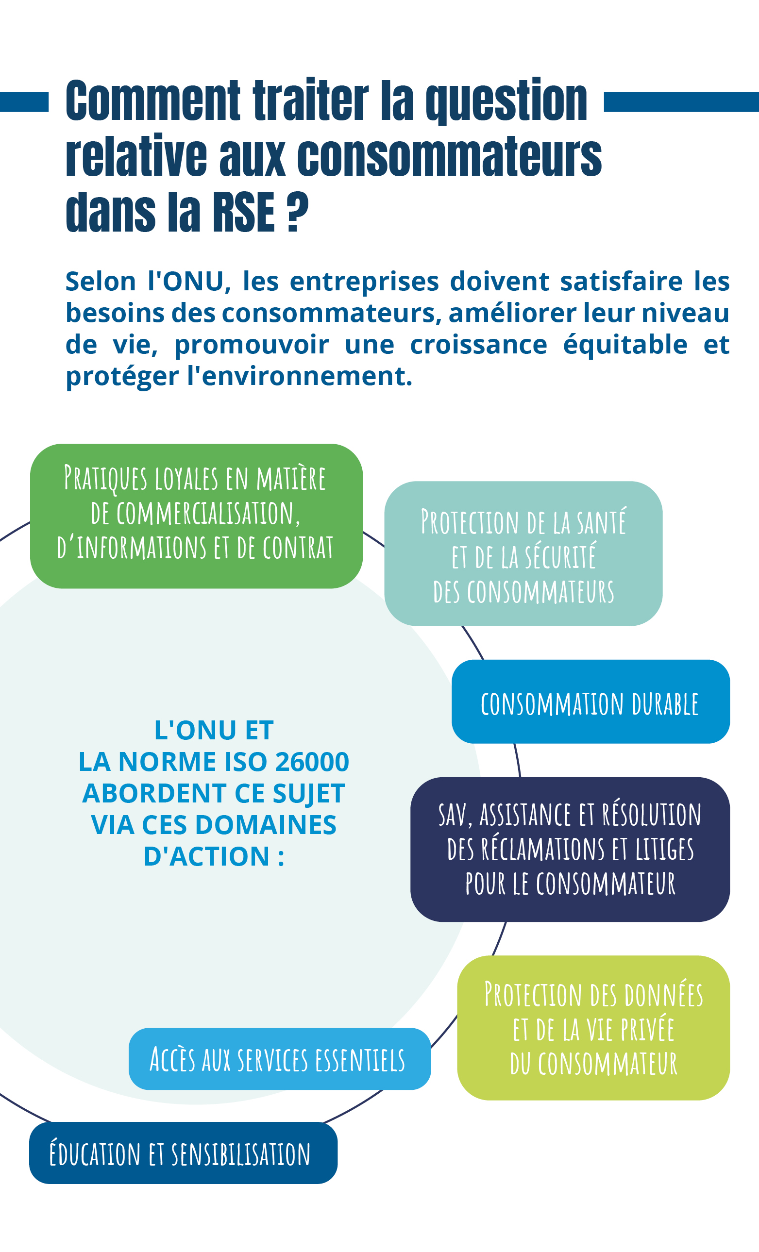 infographie du mois