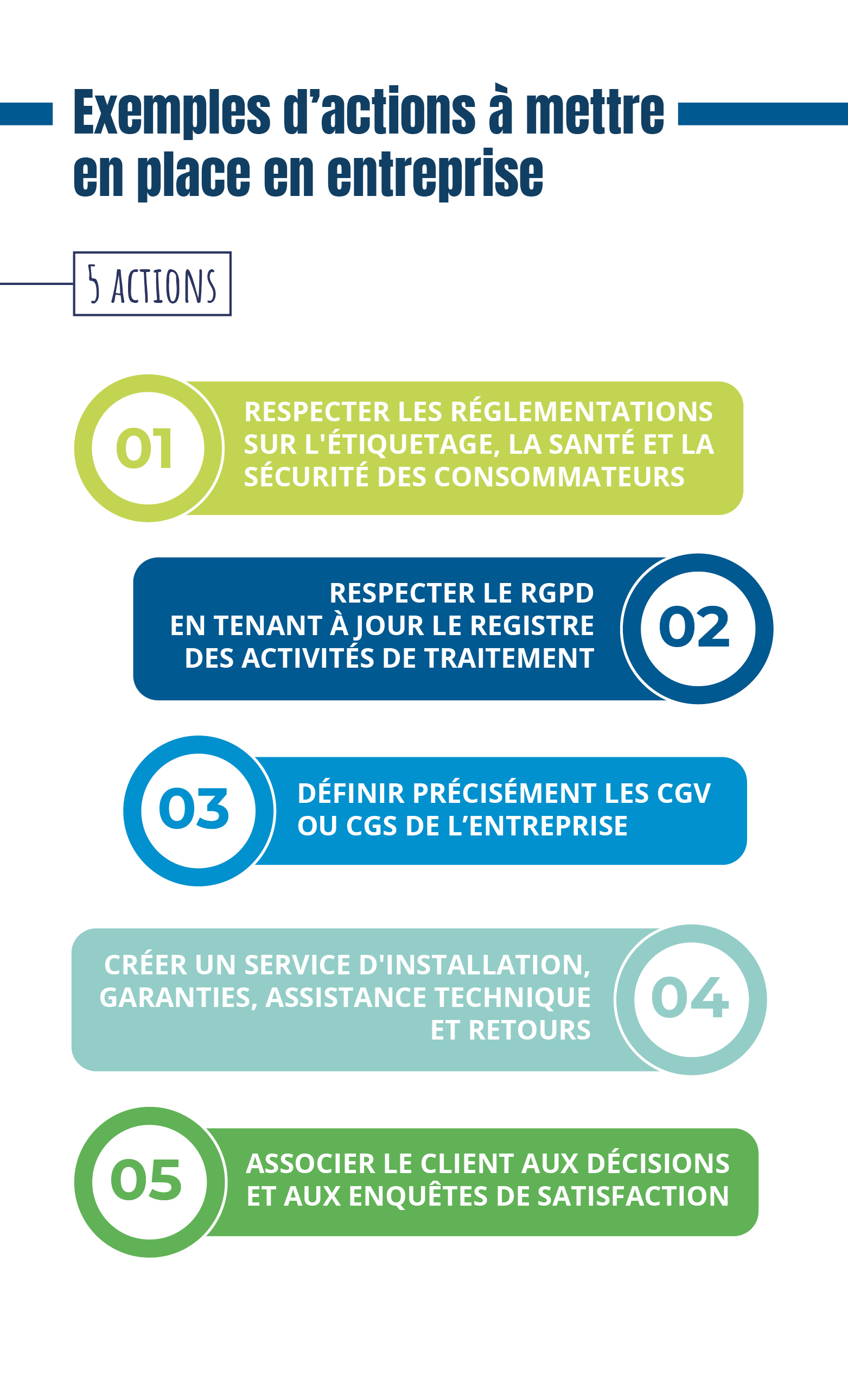 infographie du mois