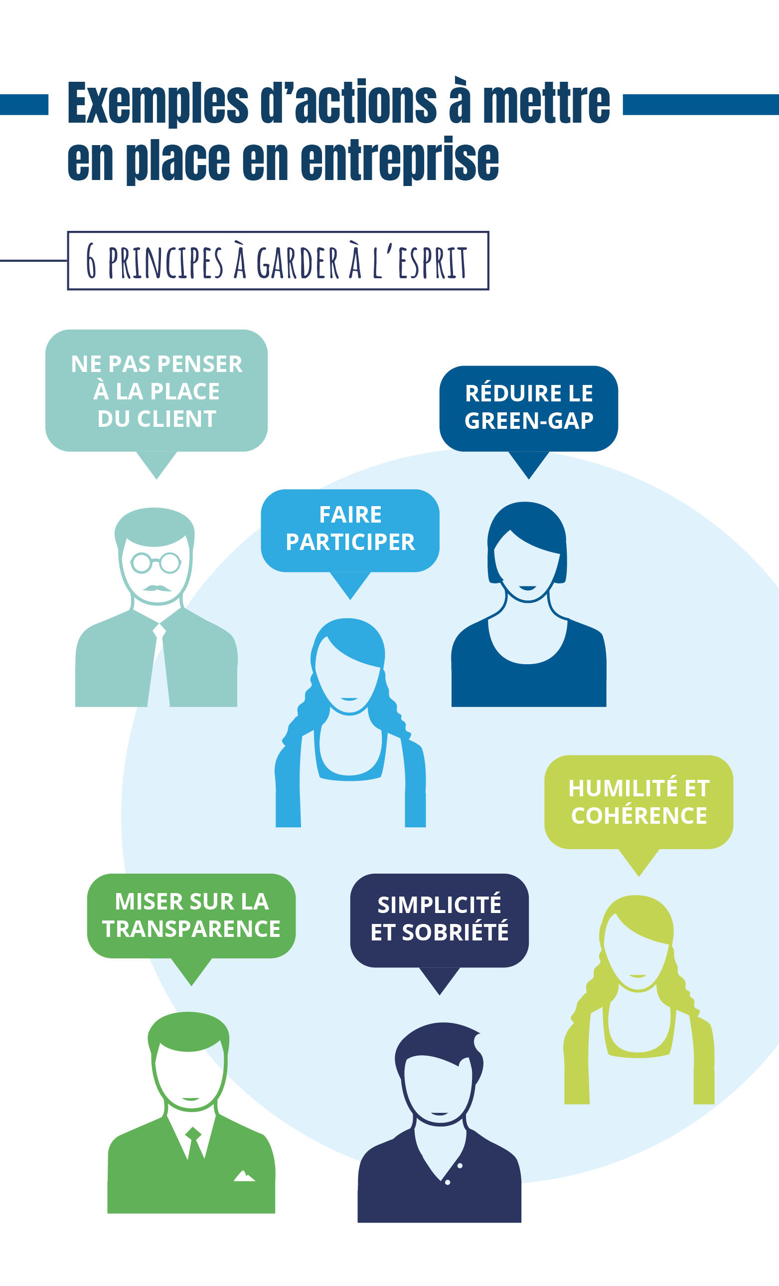 infographie du mois