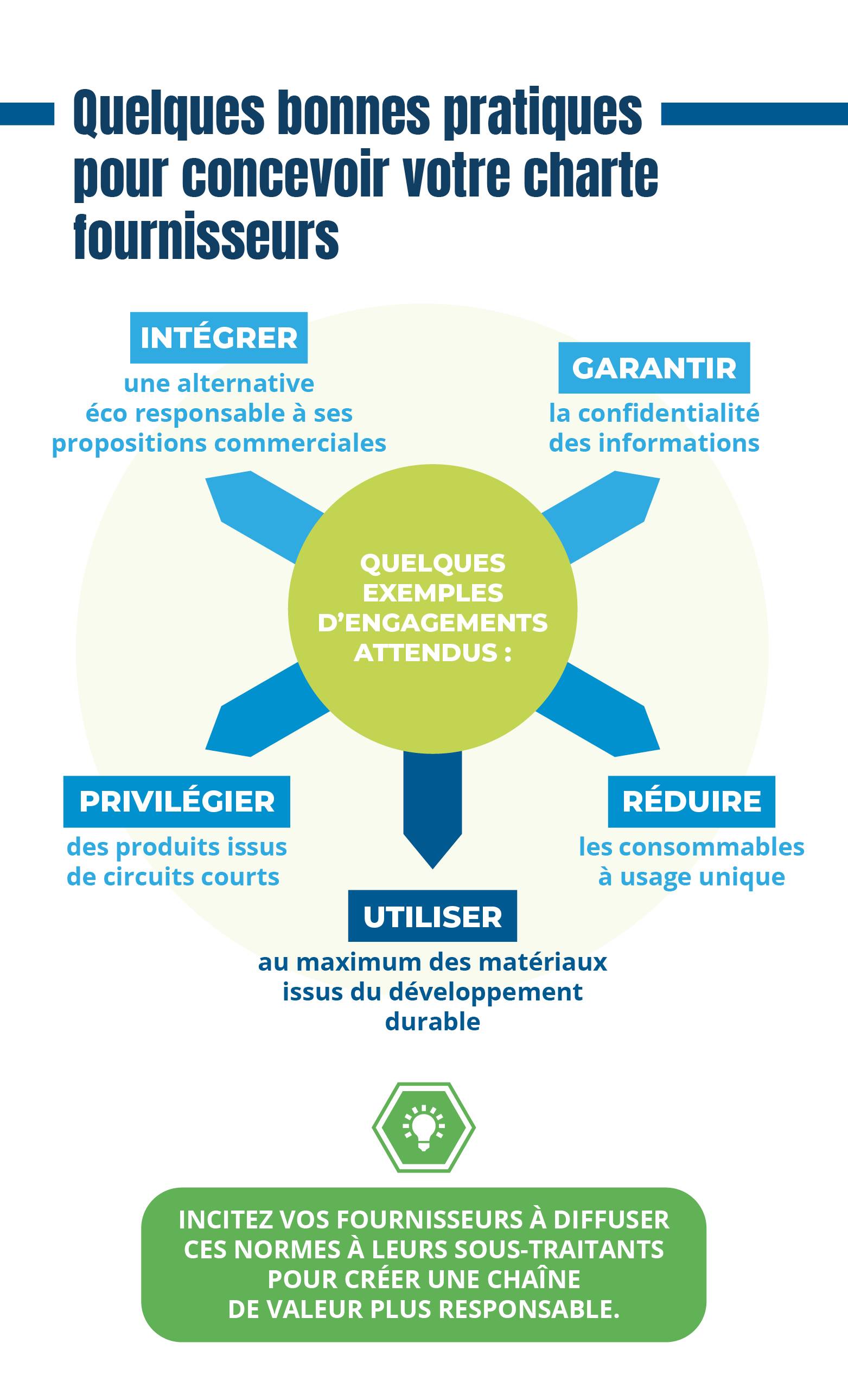 infographie du mois