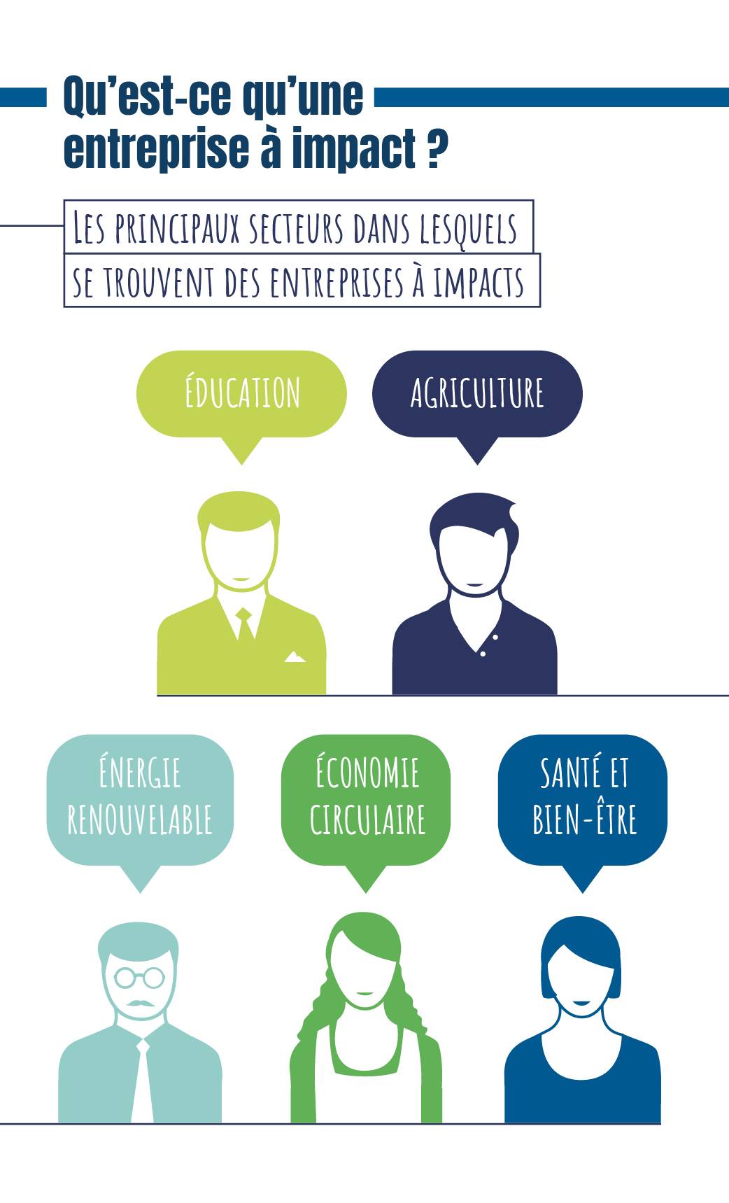 infographie du mois