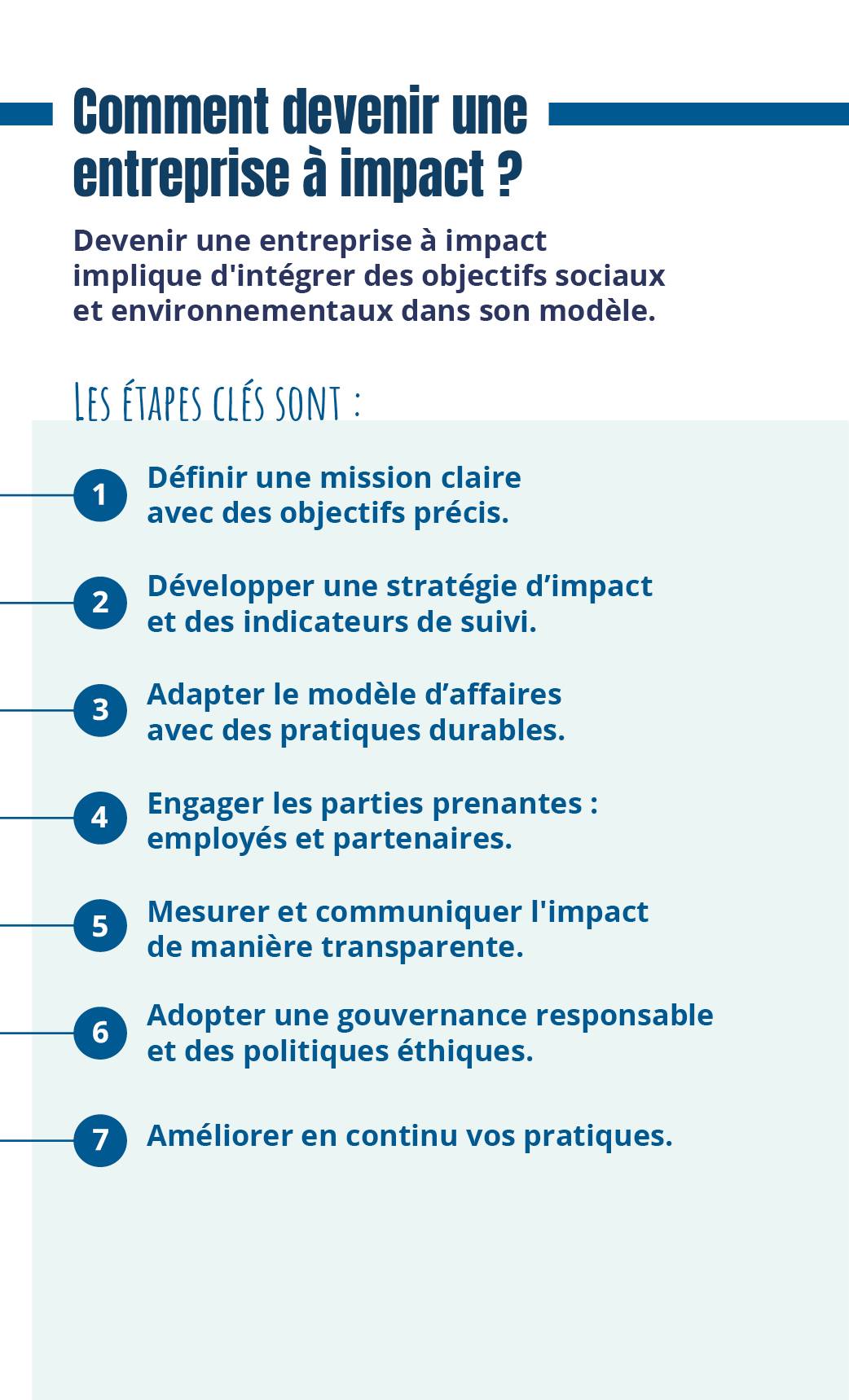 infographie du mois