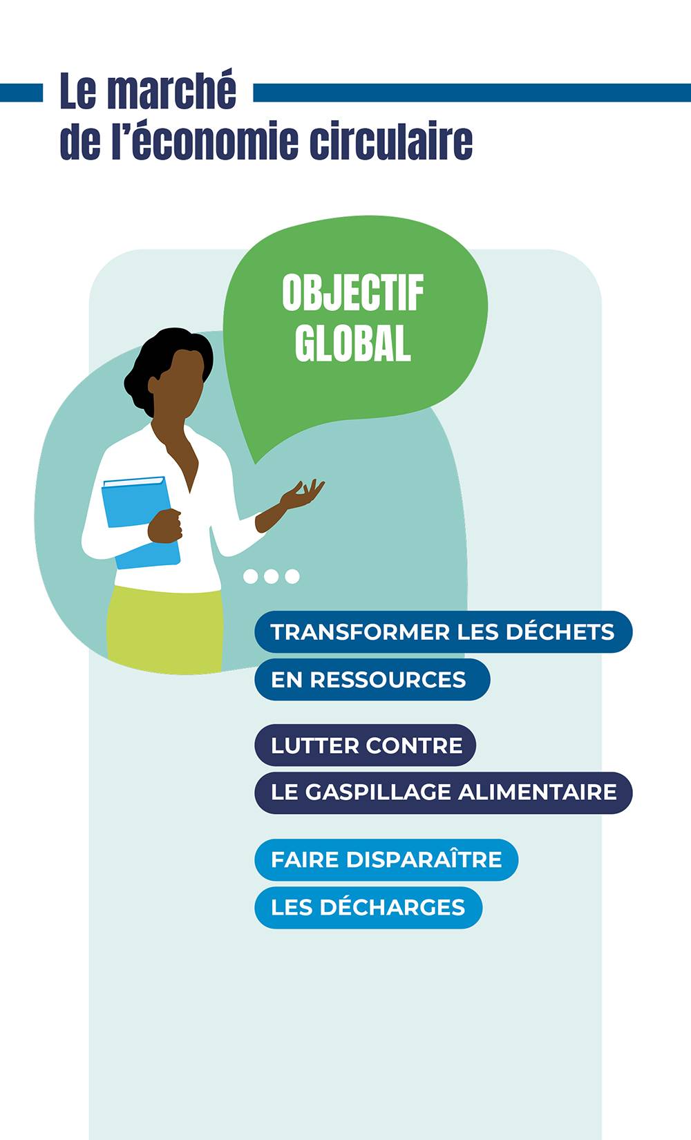 infographie du mois