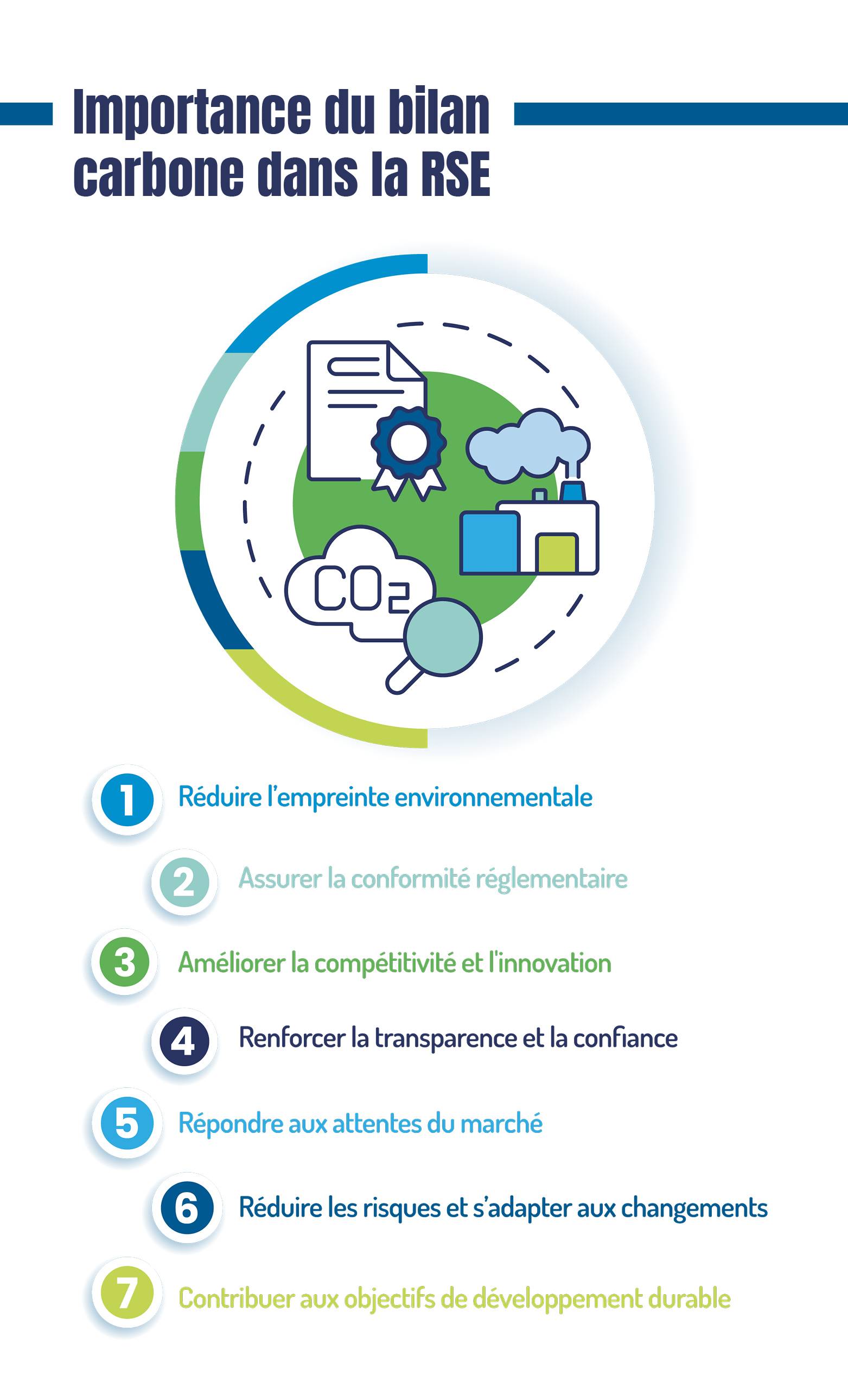 infographie du mois