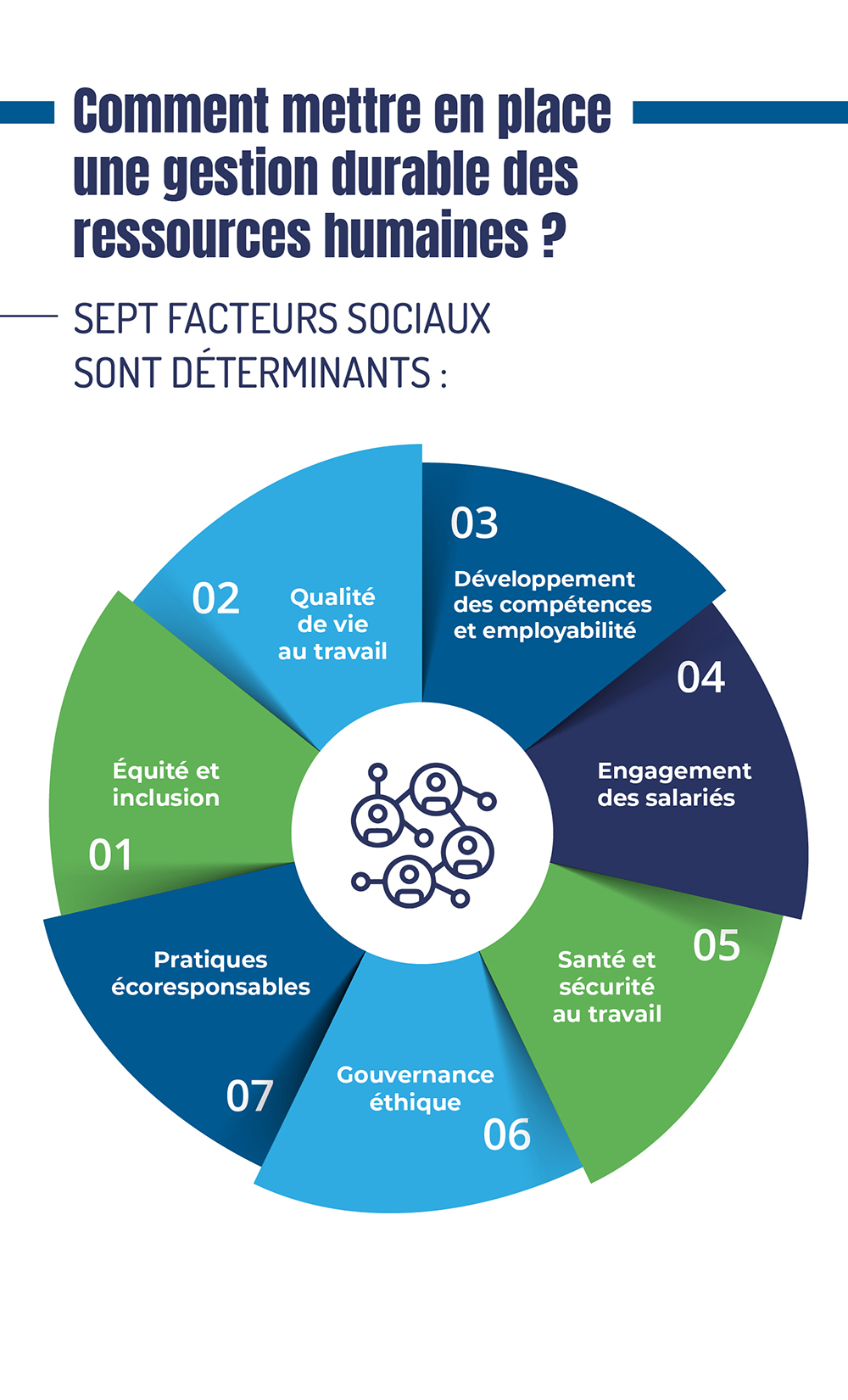 infographie du mois