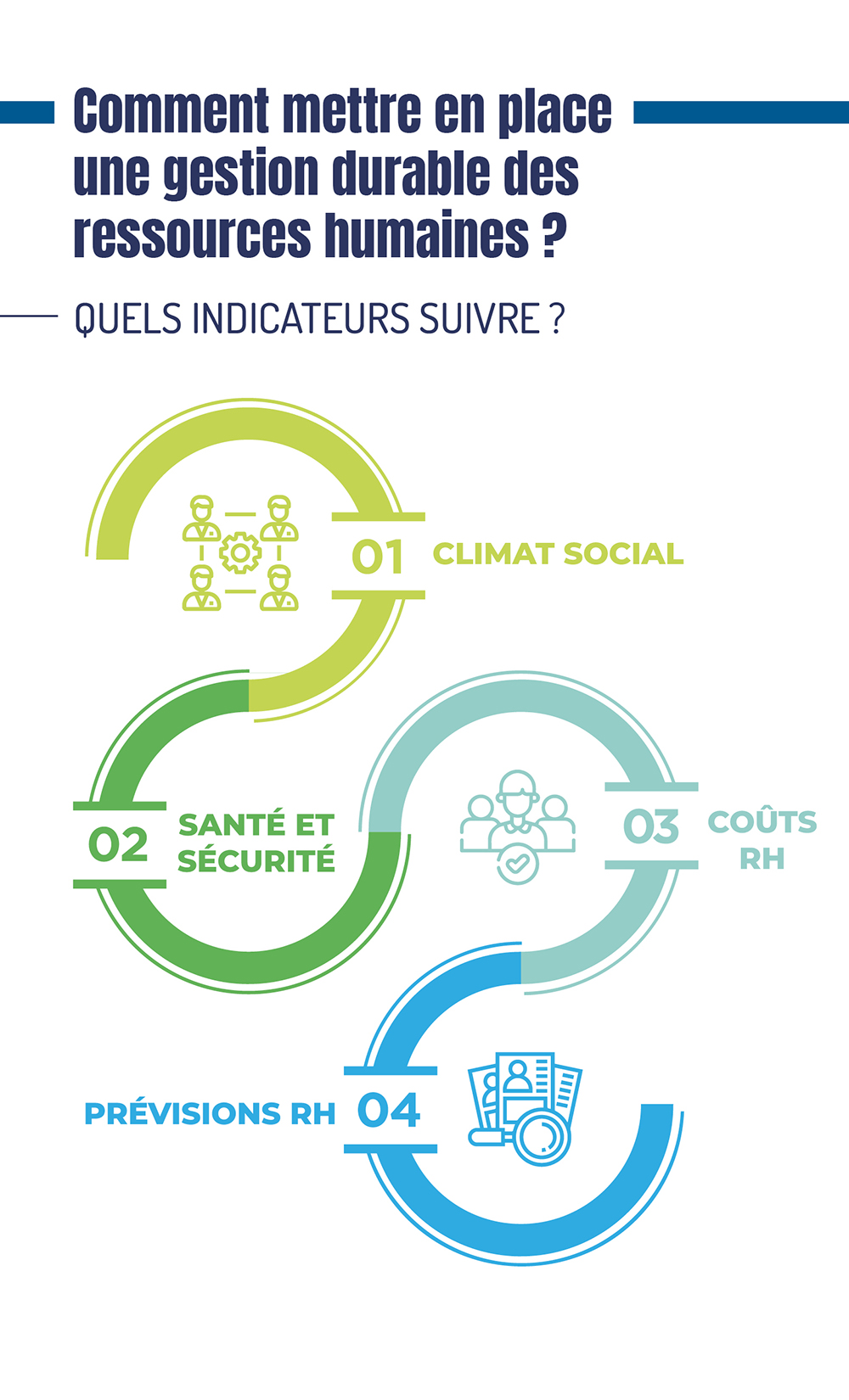 infographie du mois