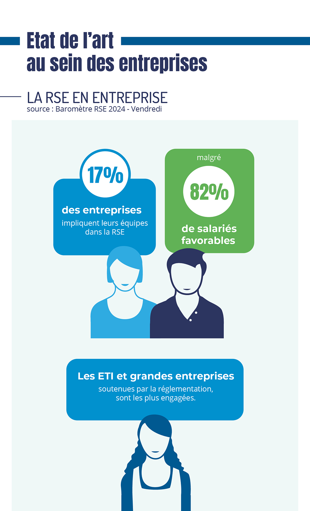 infographie du mois