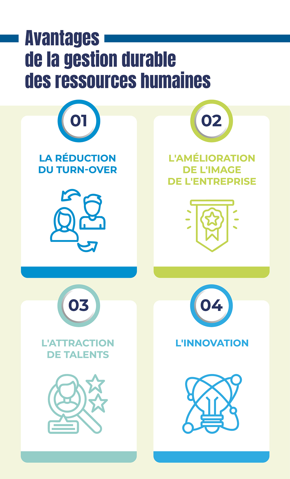 infographie du mois