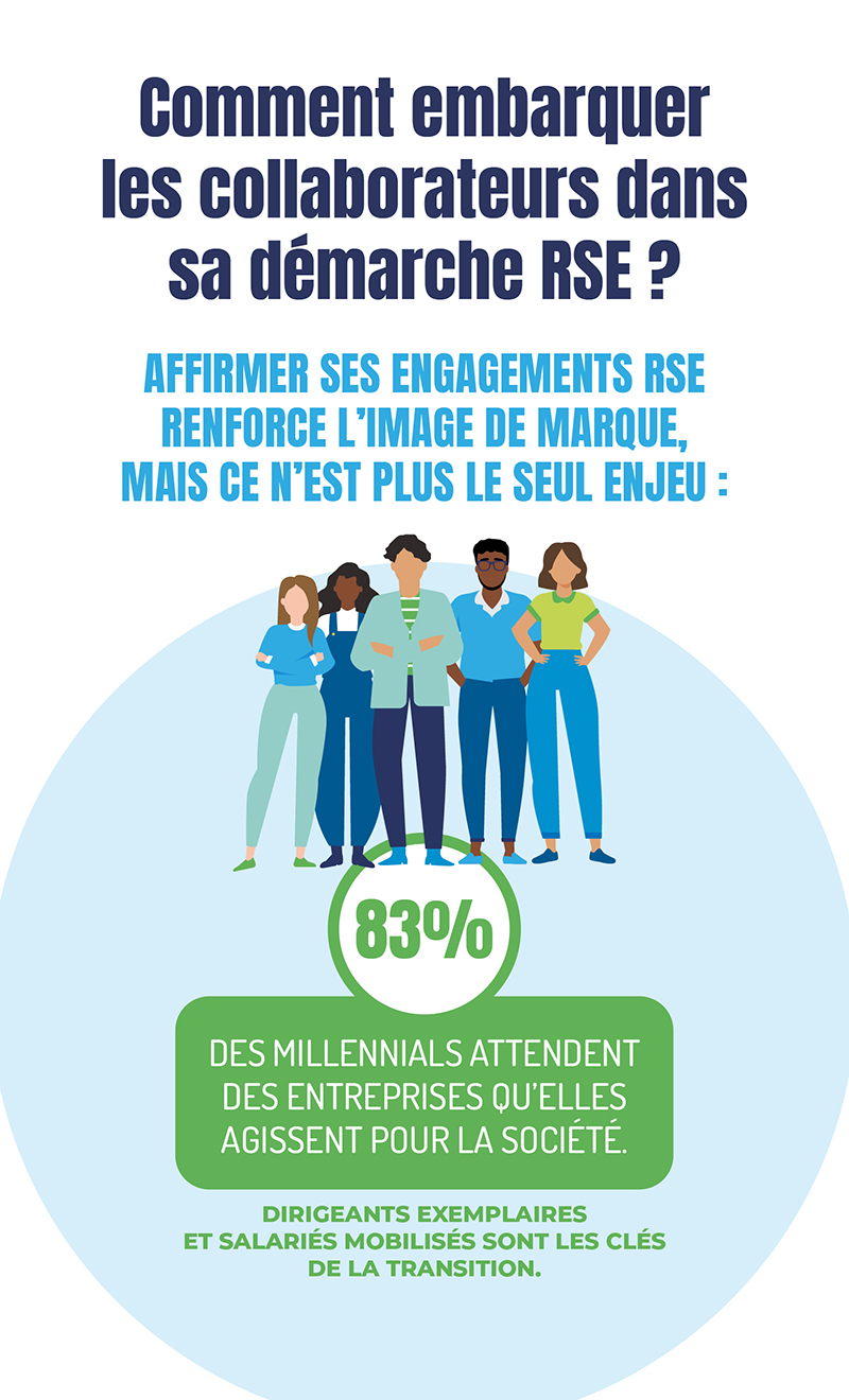 infographie du mois