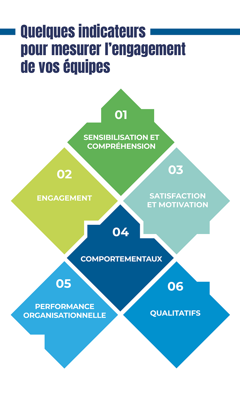 infographie du mois