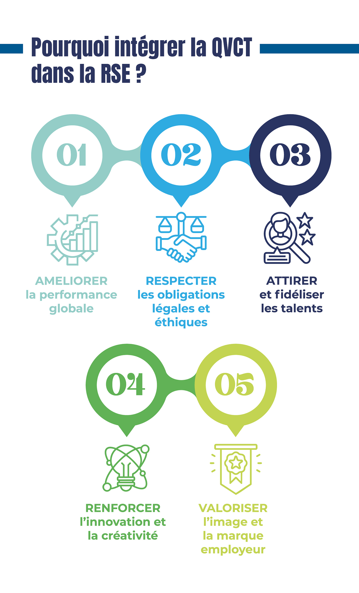 infographie du mois