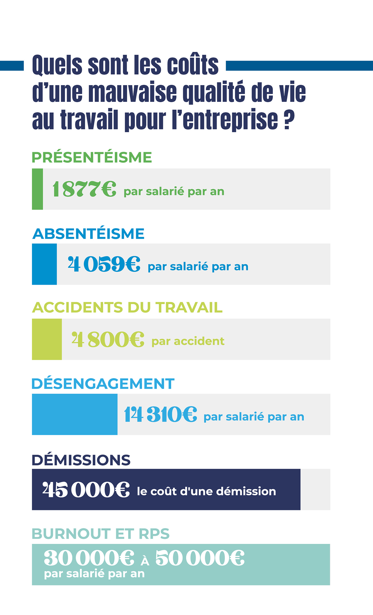 infographie du mois