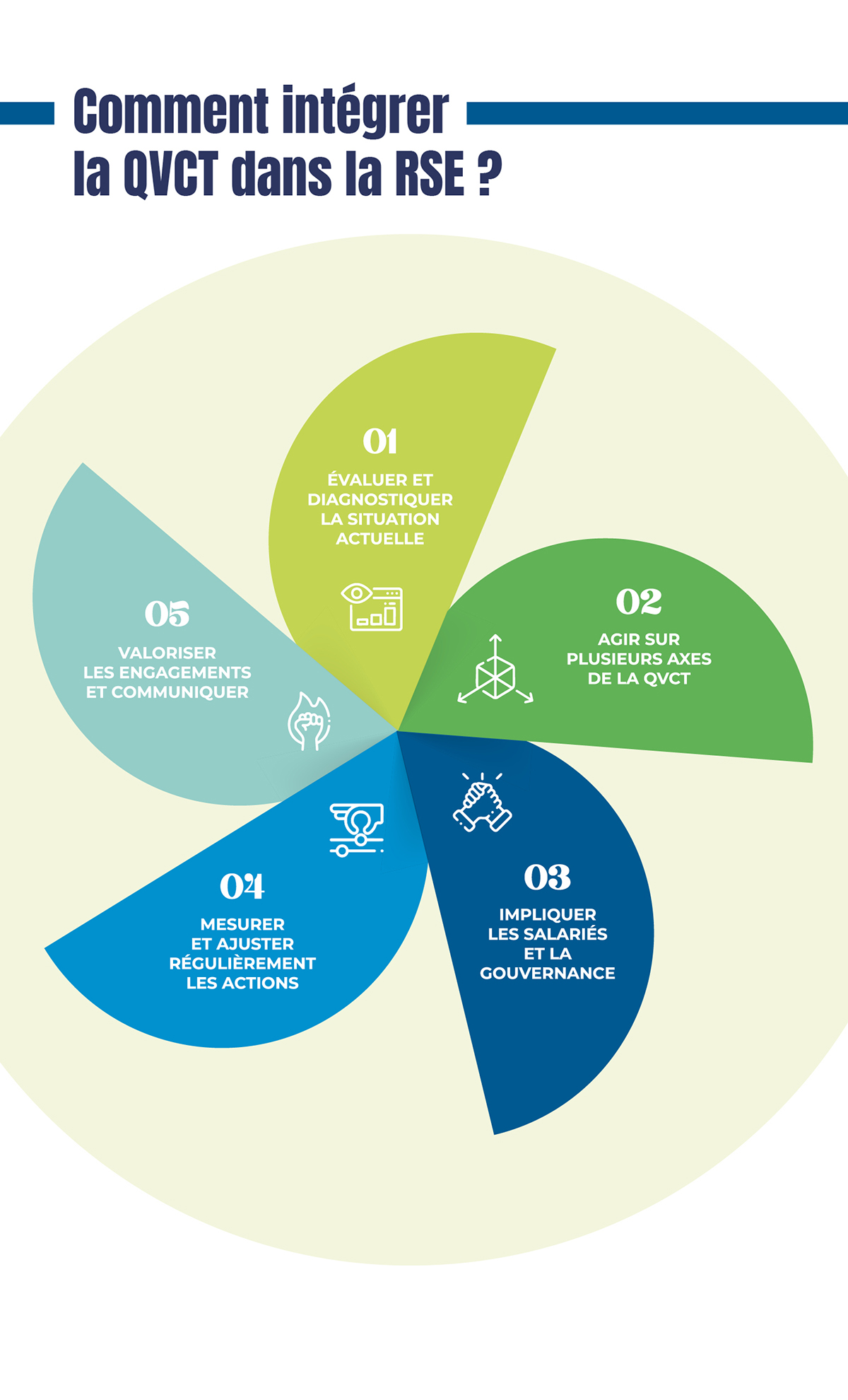 infographie du mois