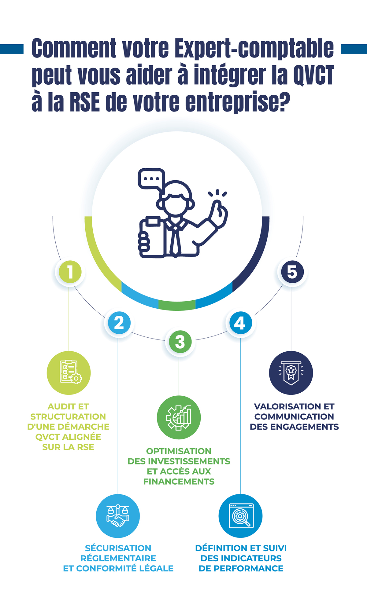infographie du mois