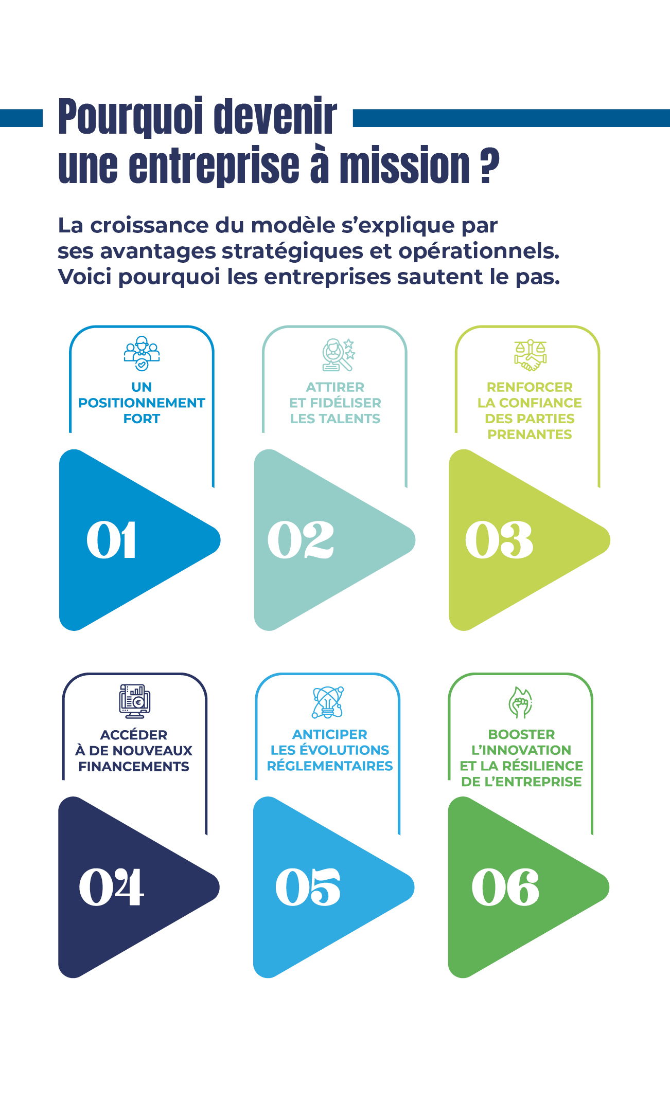 infographie du mois