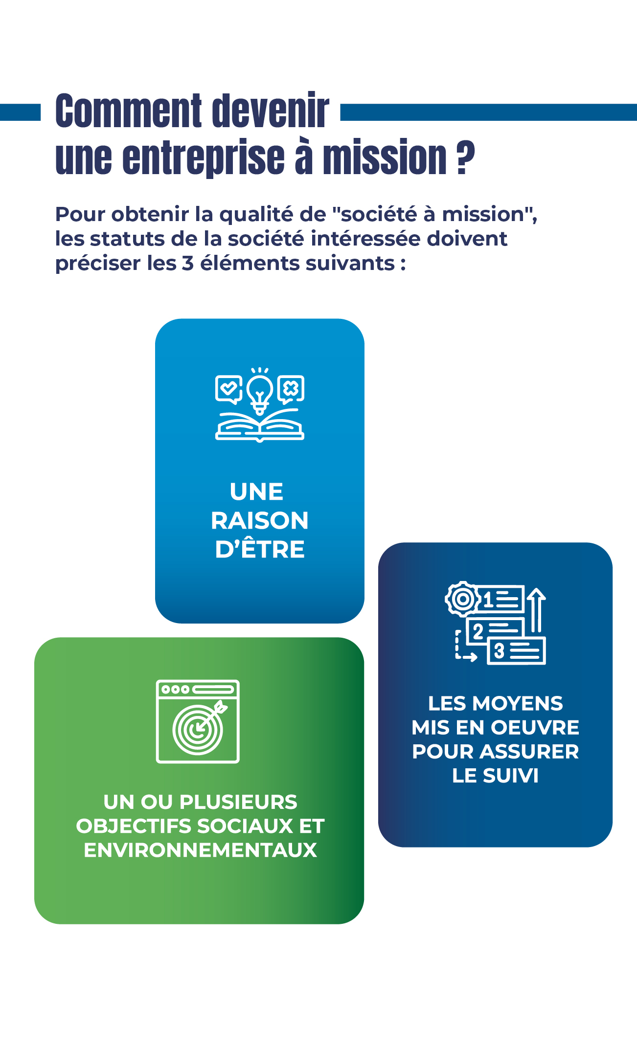infographie du mois