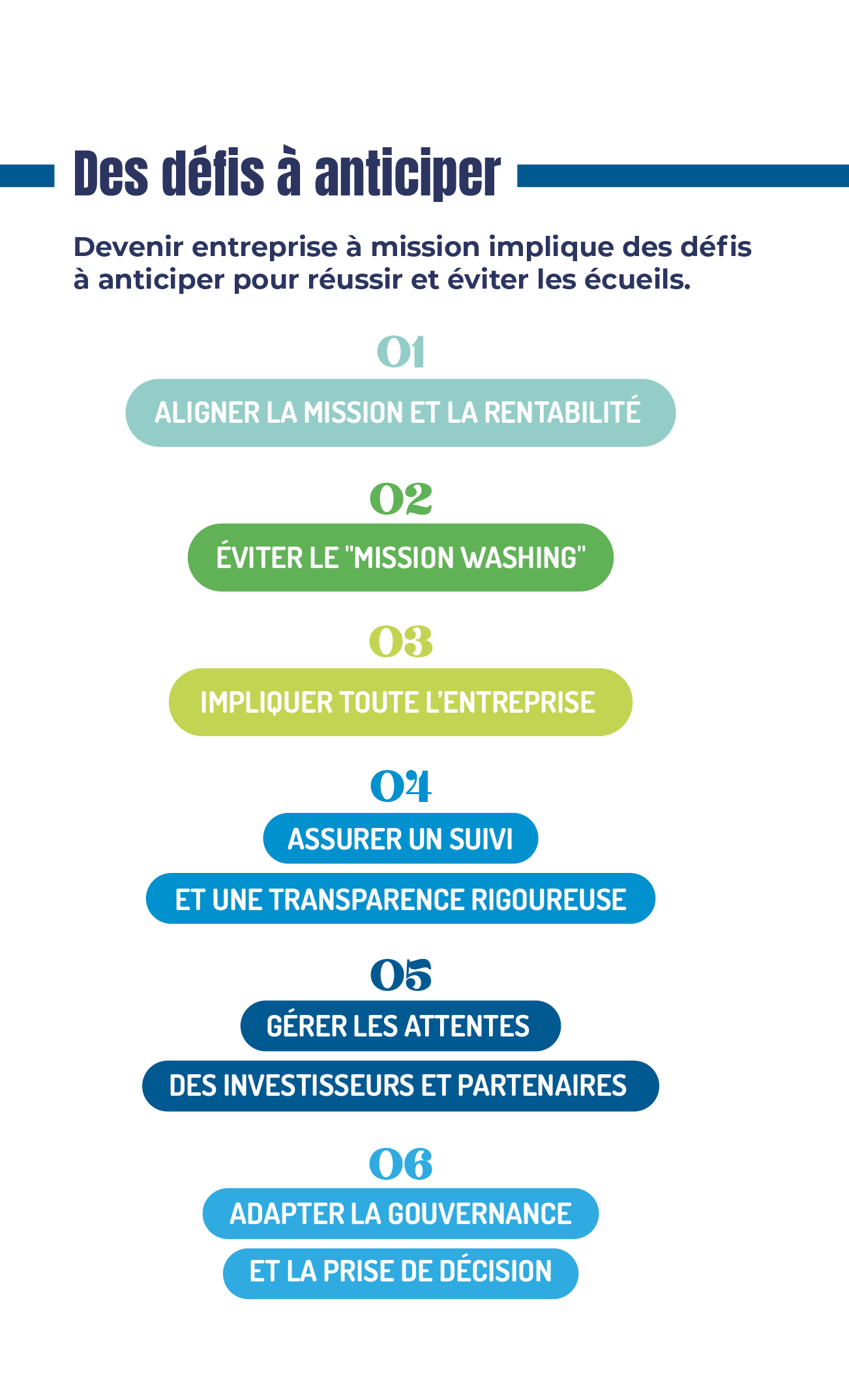 infographie du mois