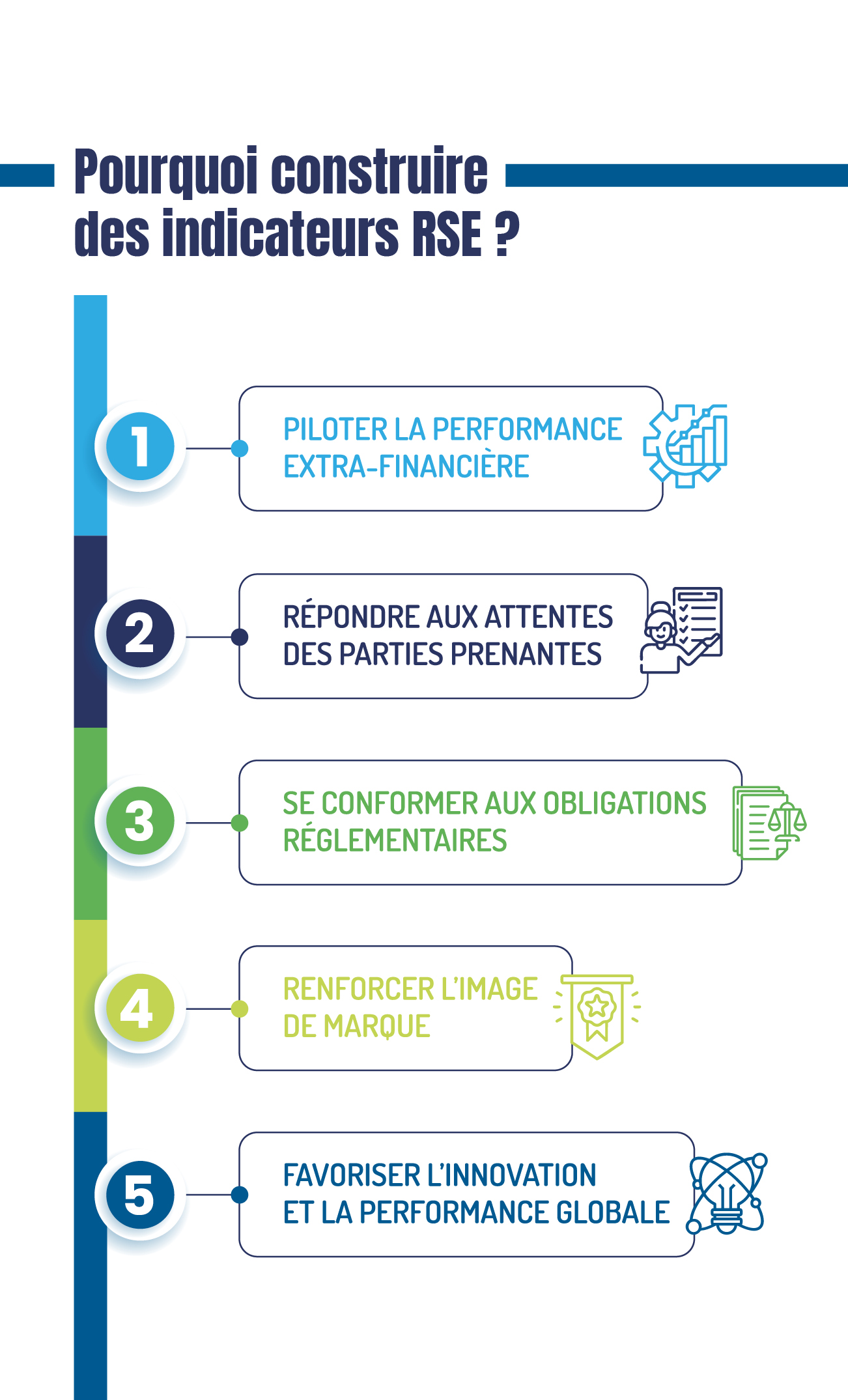 infographie du mois