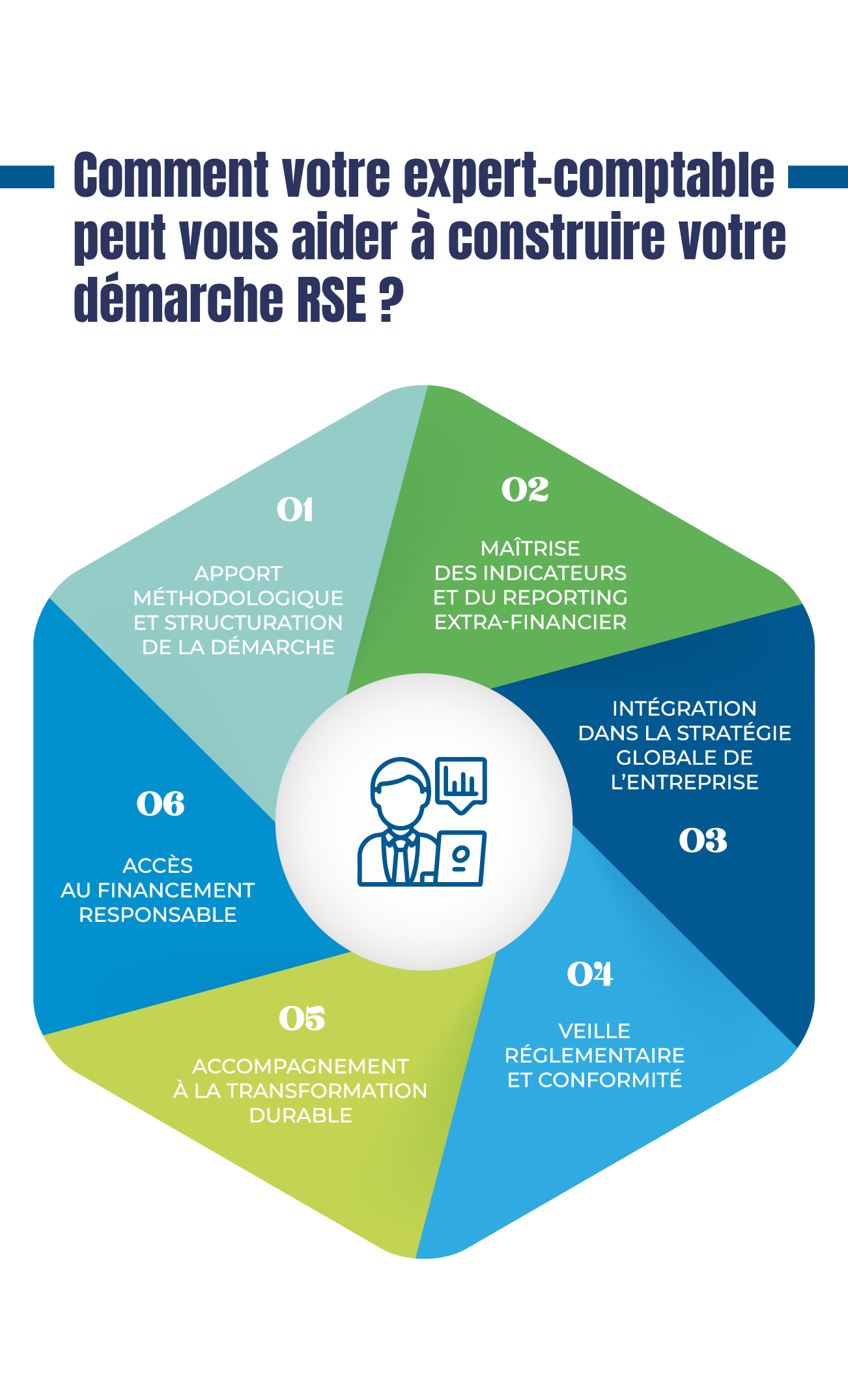 infographie du mois