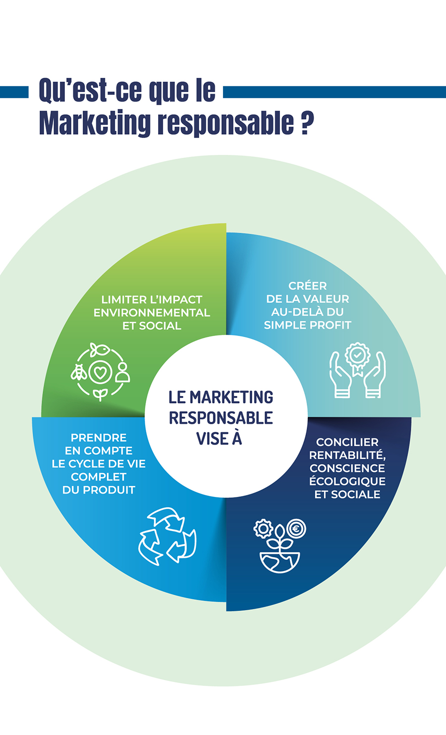 infographie du mois