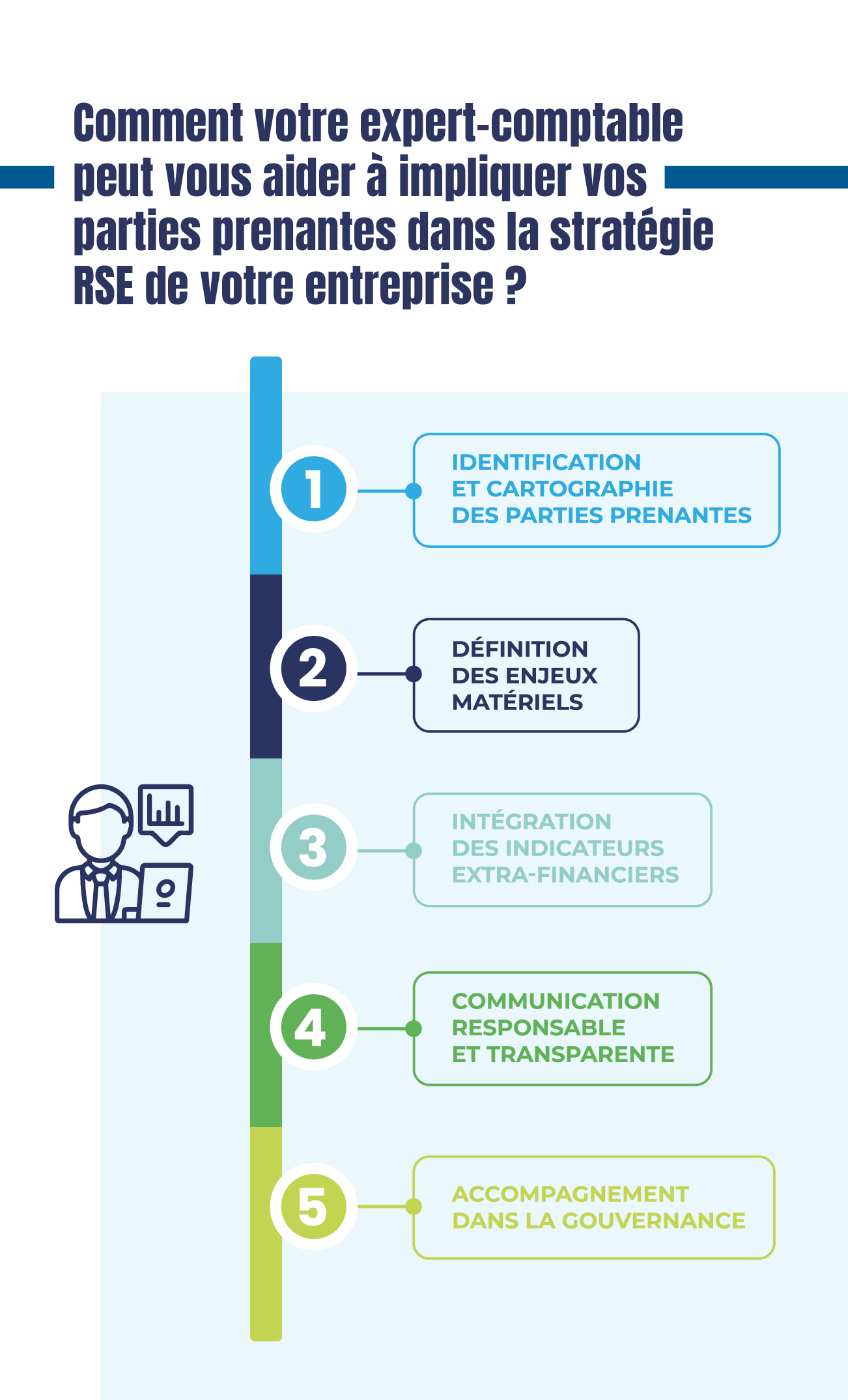 infographie du mois