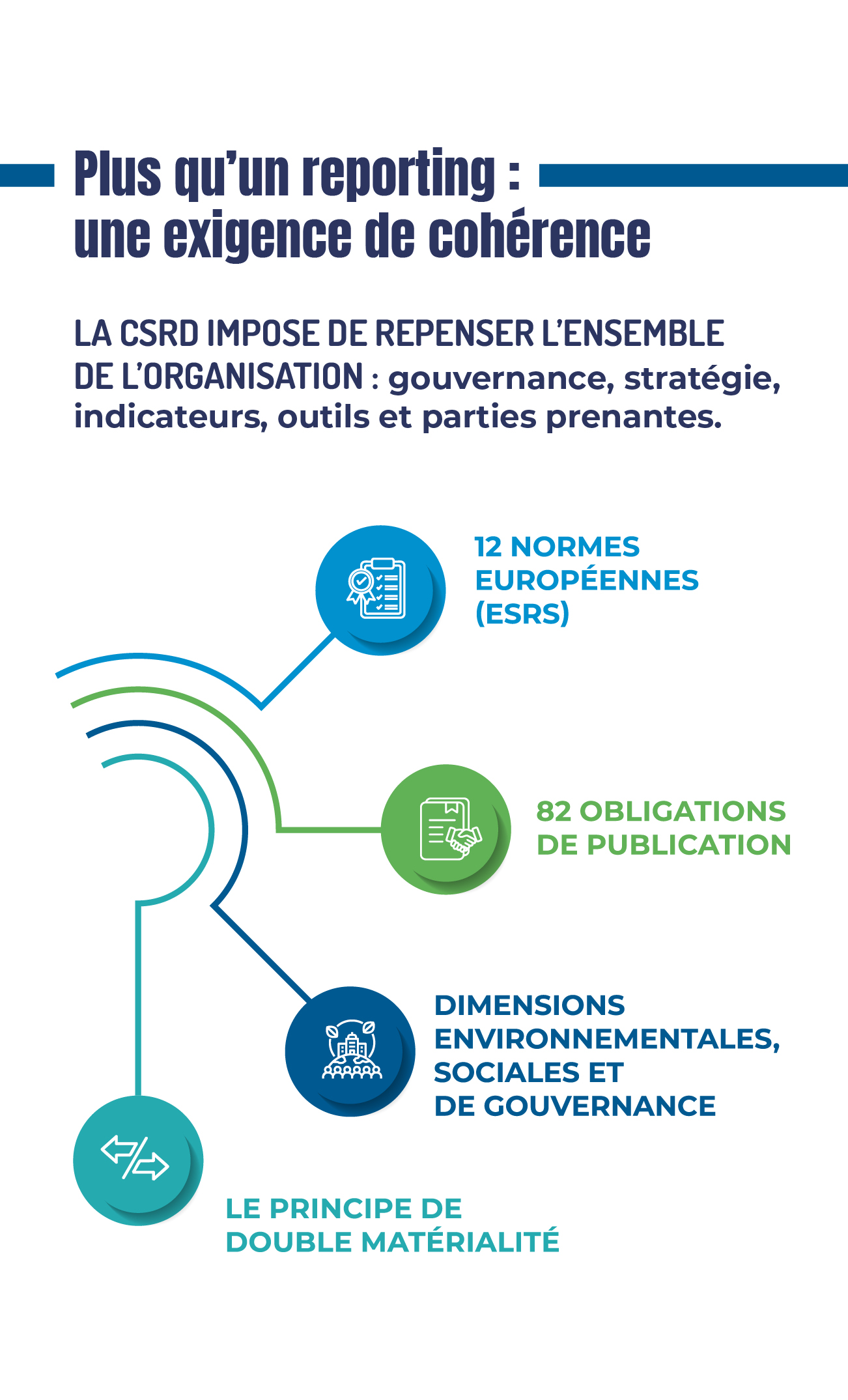 infographie du mois