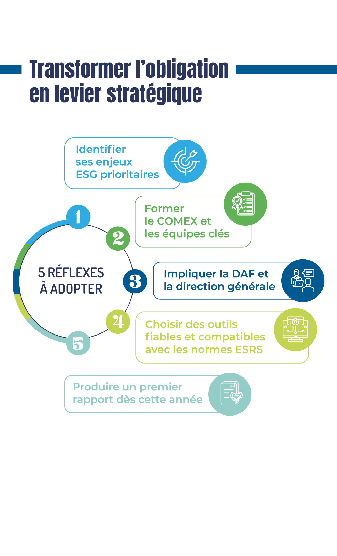 infographie du mois