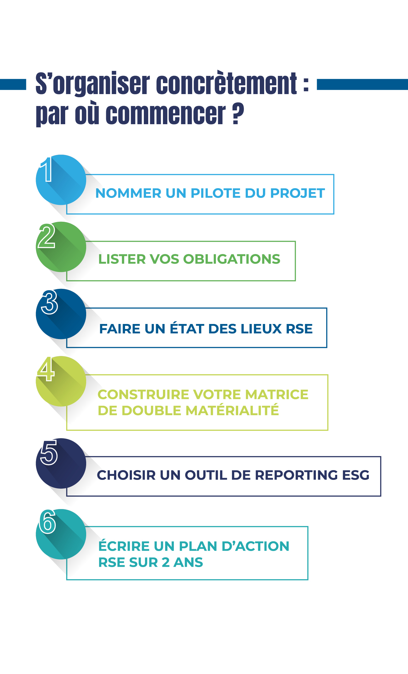 infographie du mois