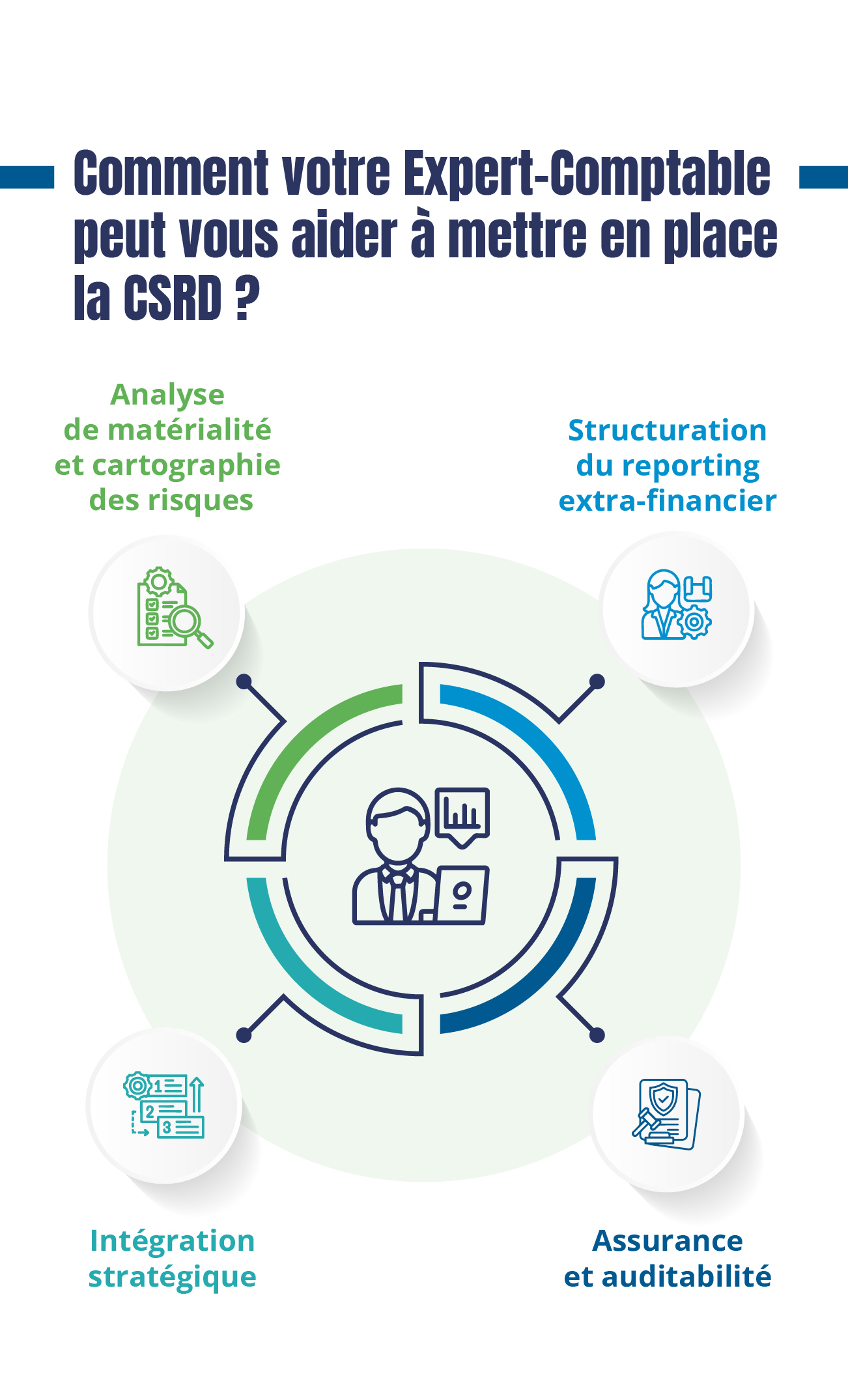 infographie du mois