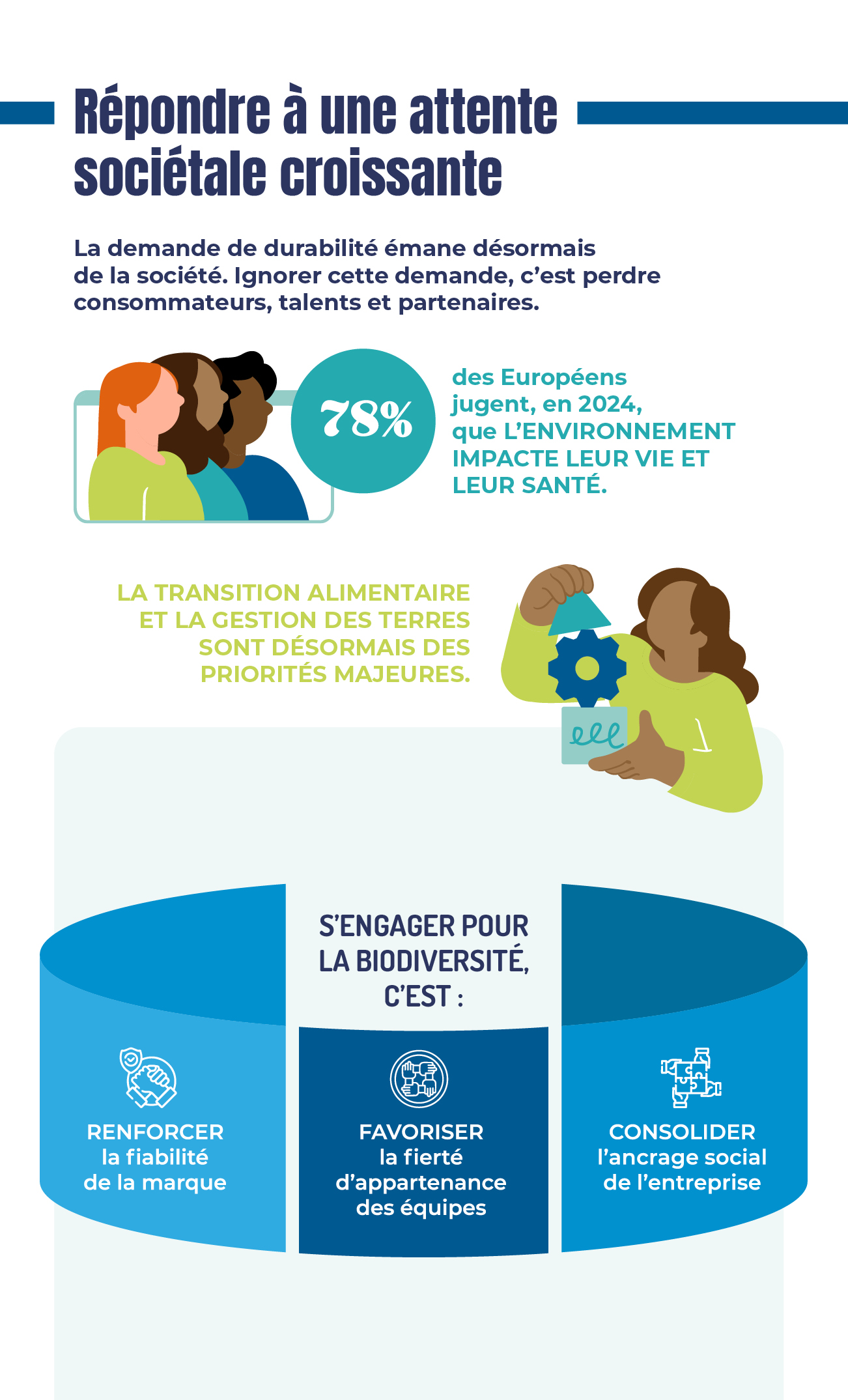 infographie du mois