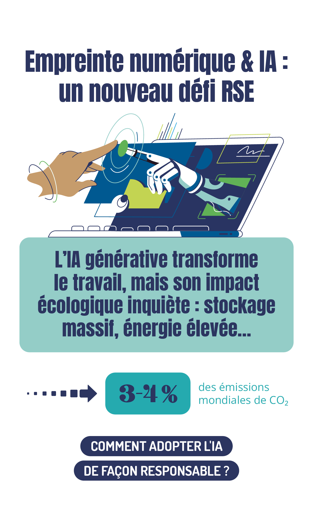 infographie du mois