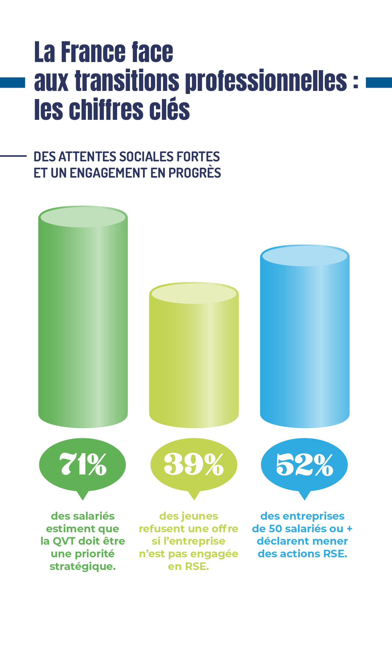 infographie du mois
