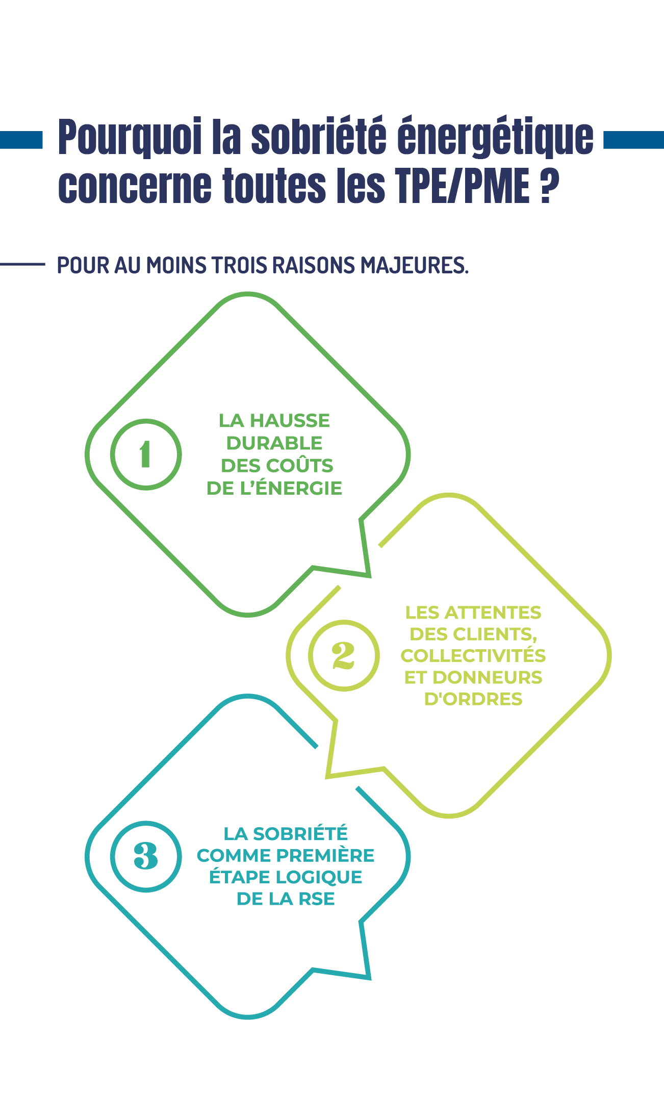 infographie du mois