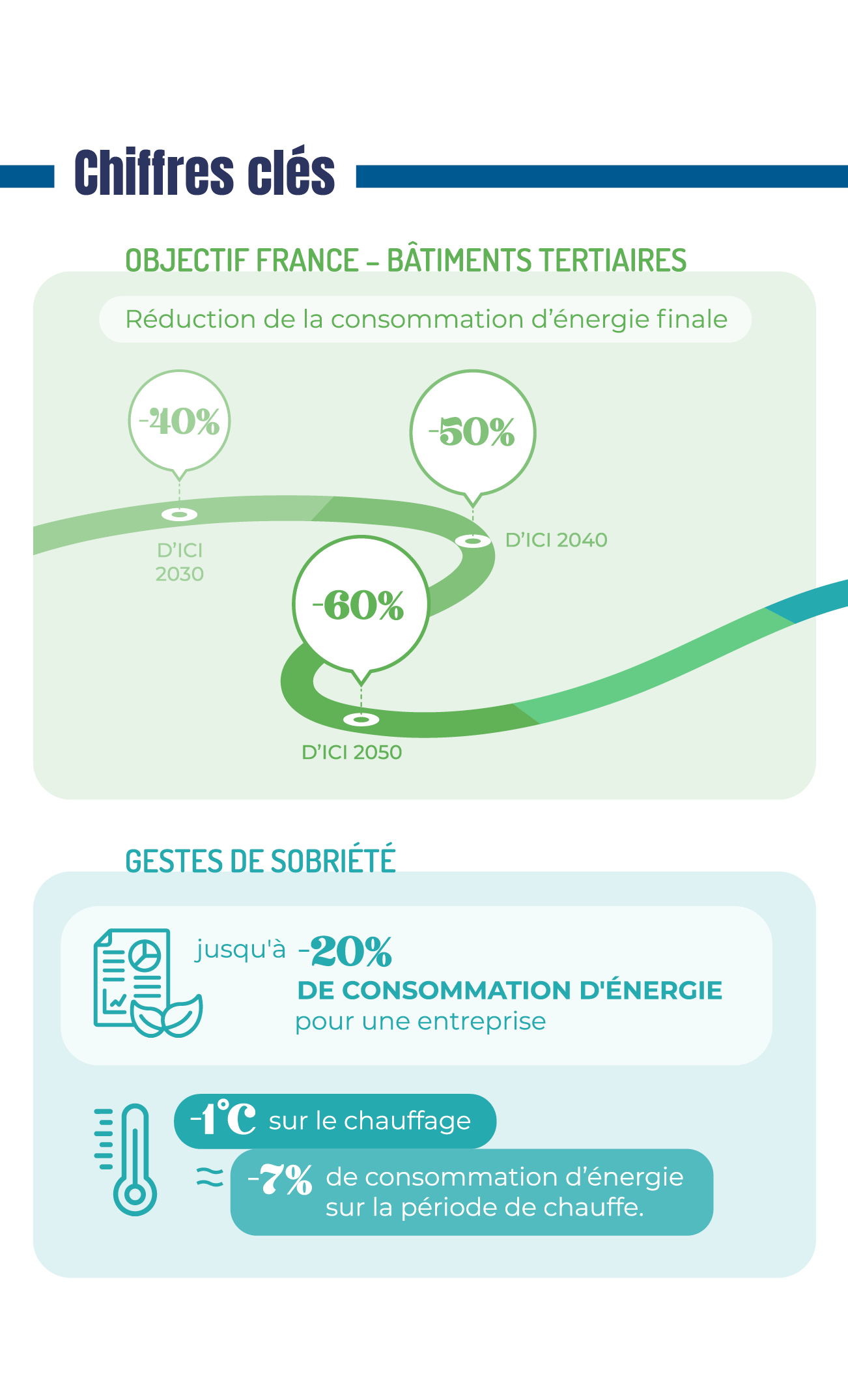 infographie du mois