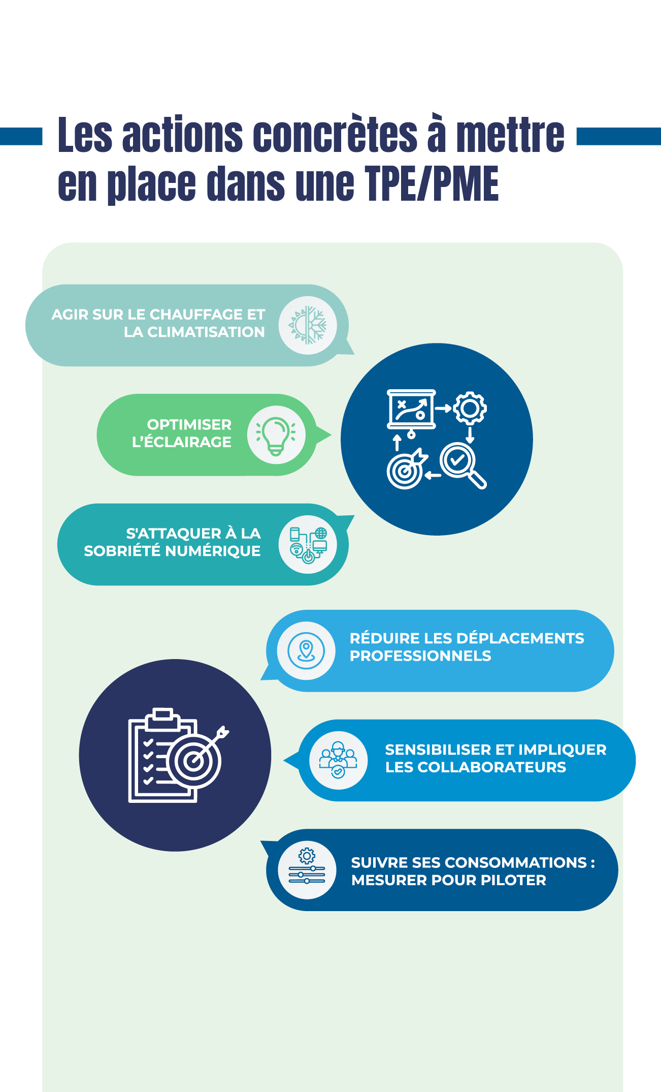 infographie du mois