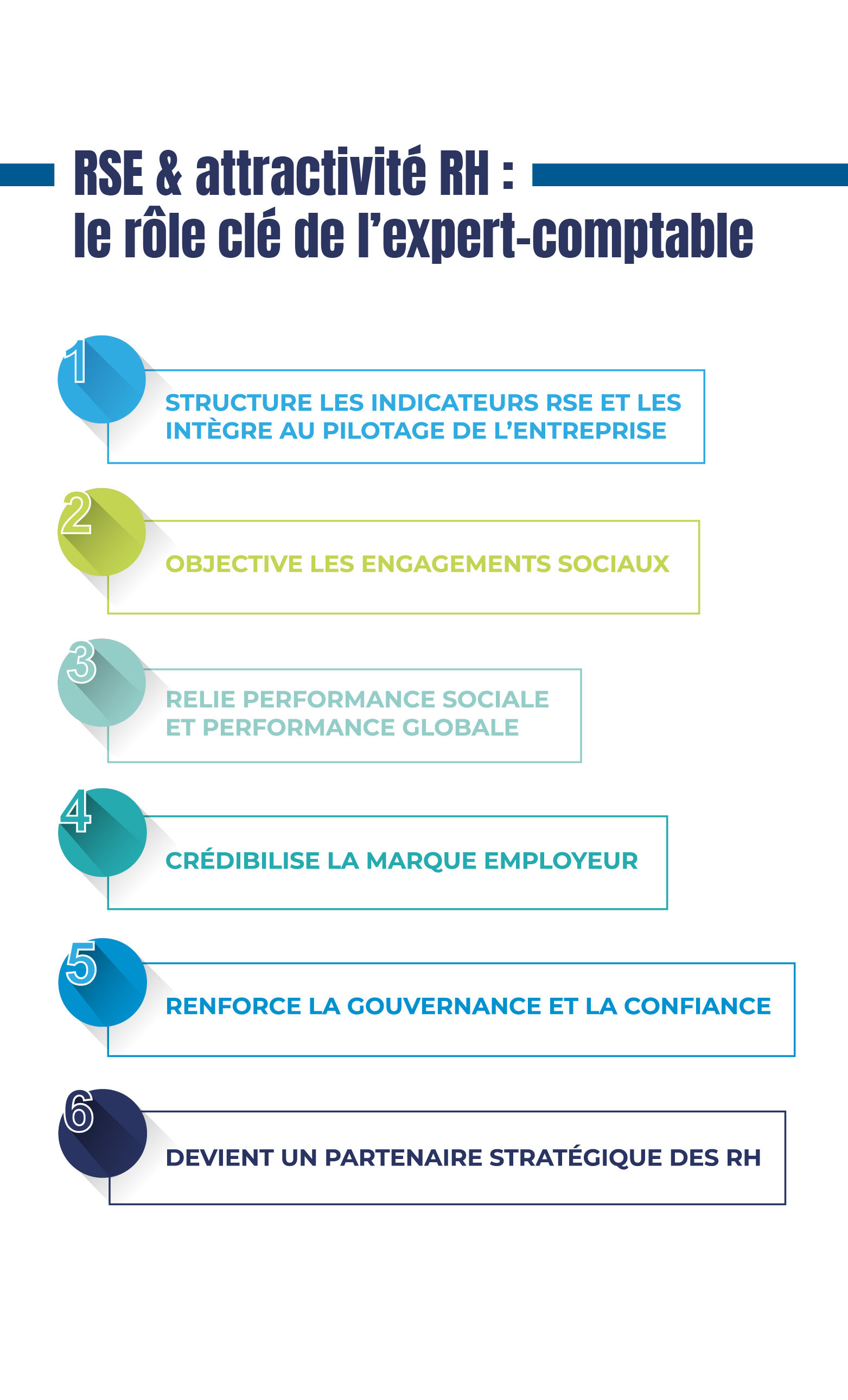 infographie du mois