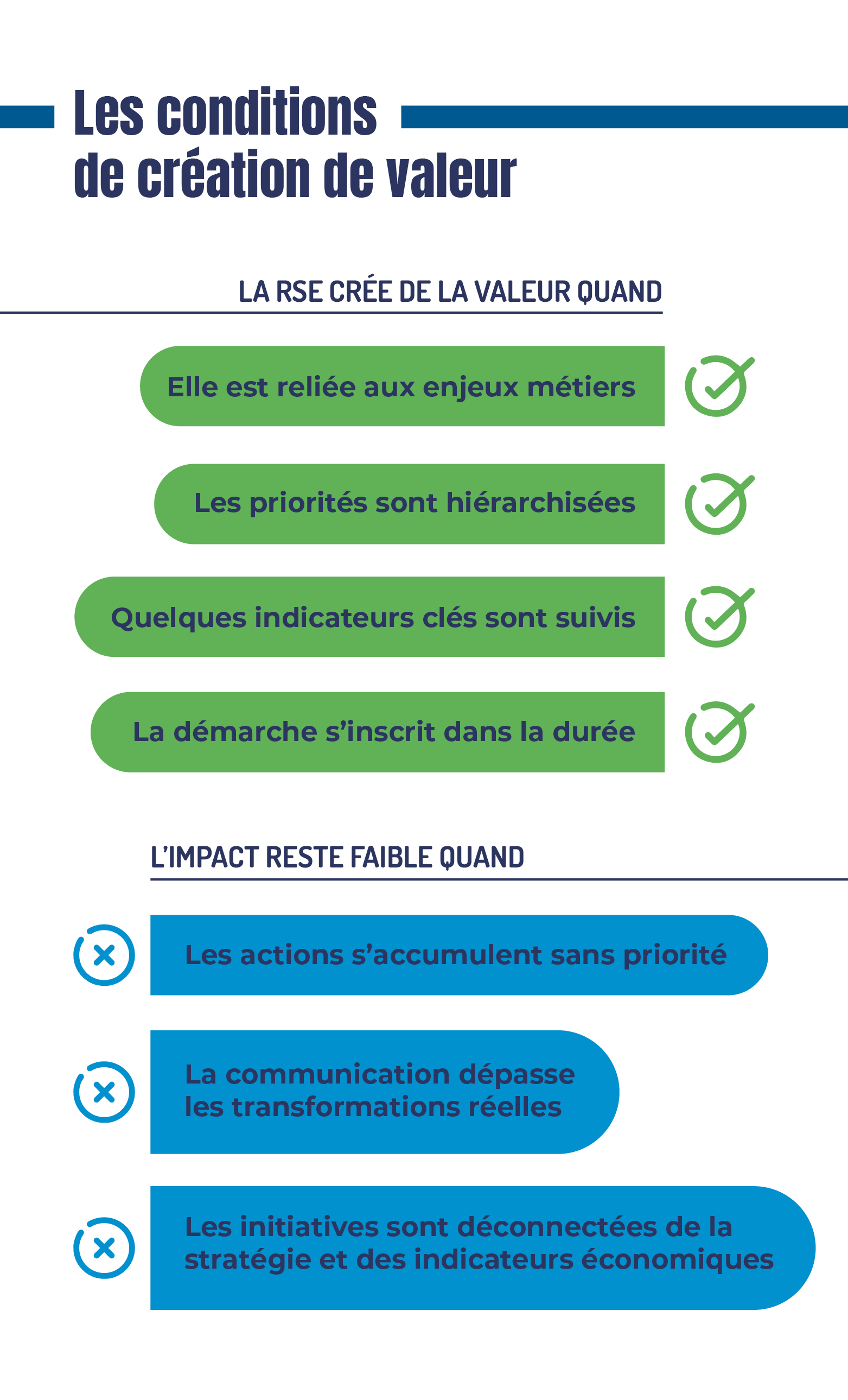 infographie du mois