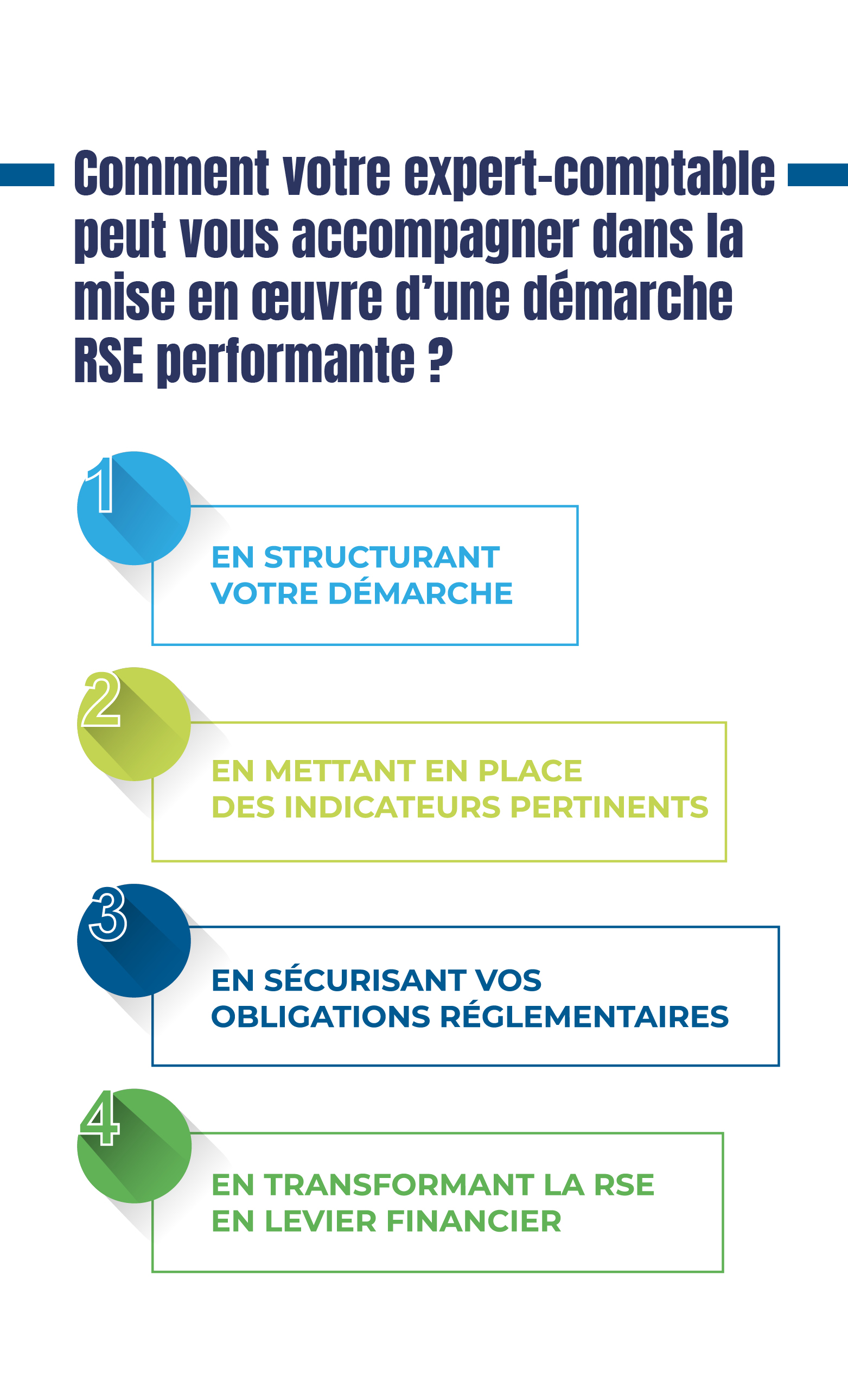 infographie du mois