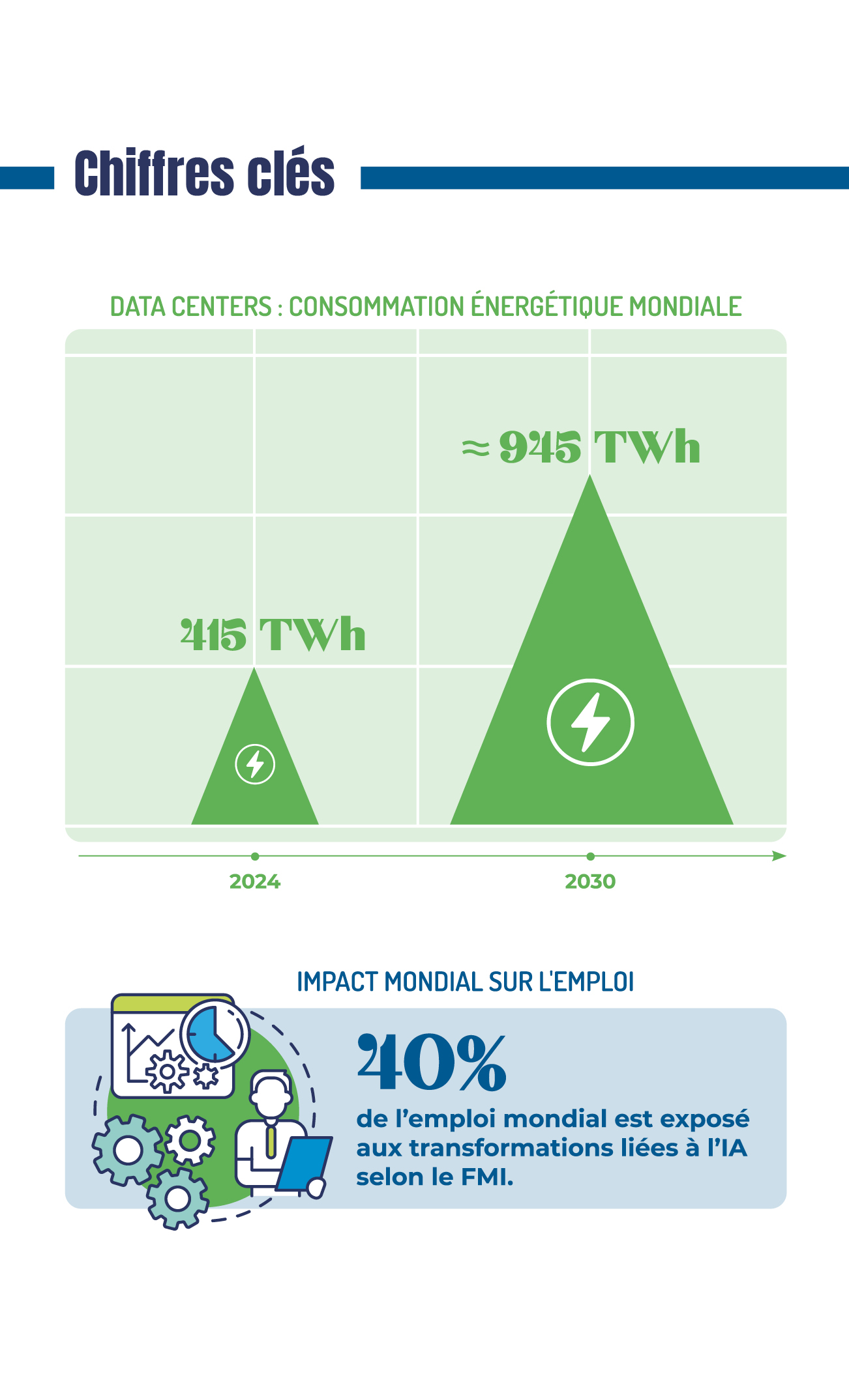 infographie du mois