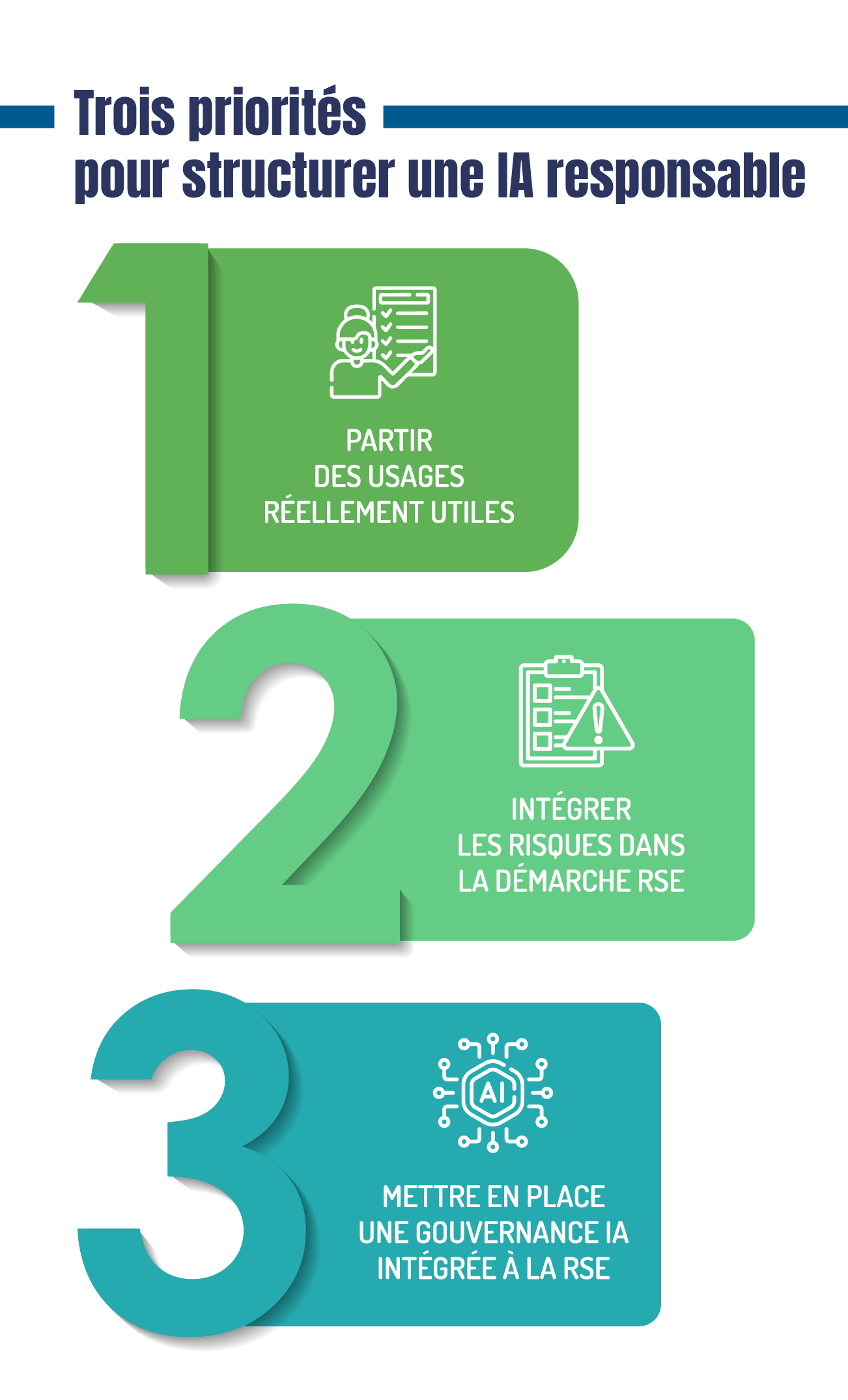 infographie du mois