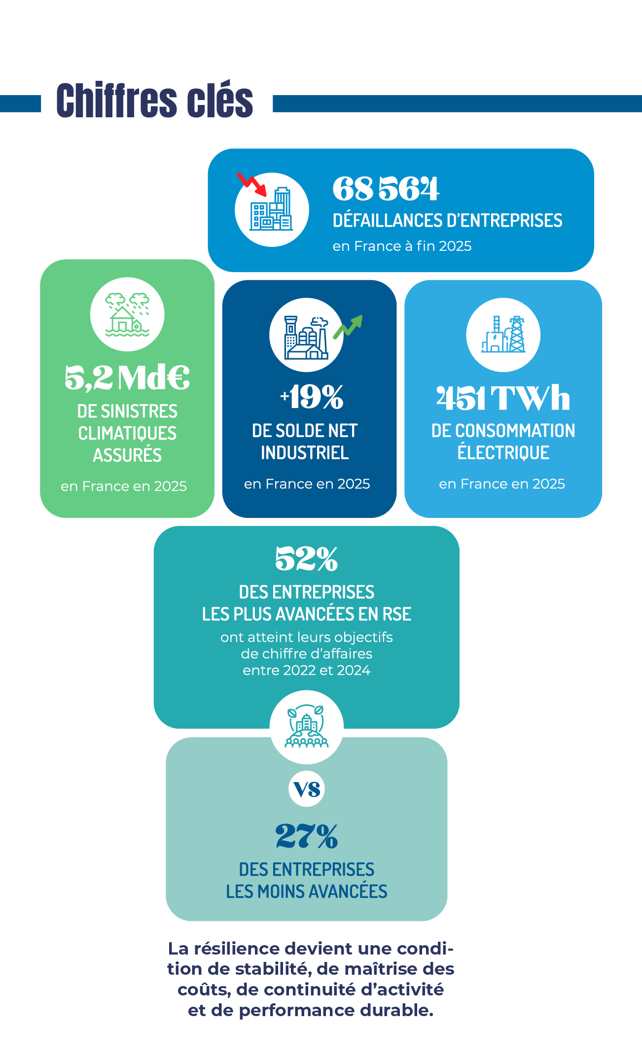 infographie du mois