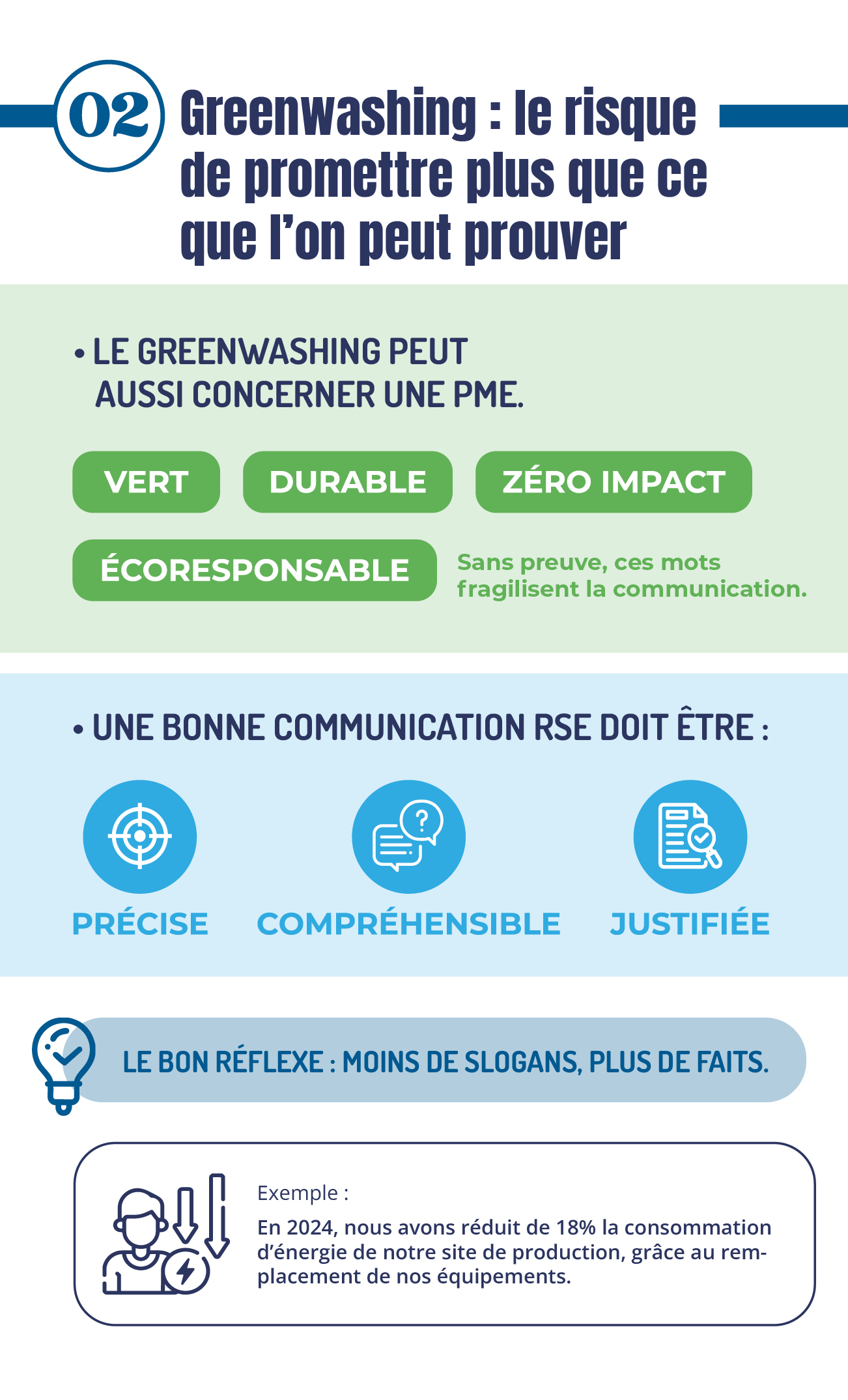 infographie du mois