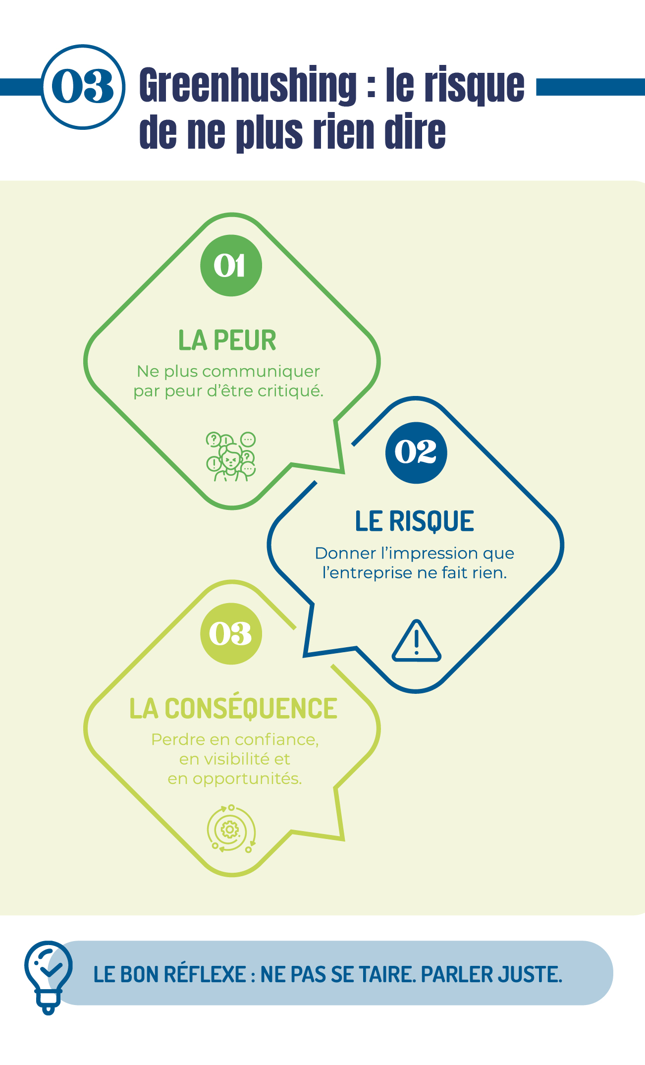 infographie du mois