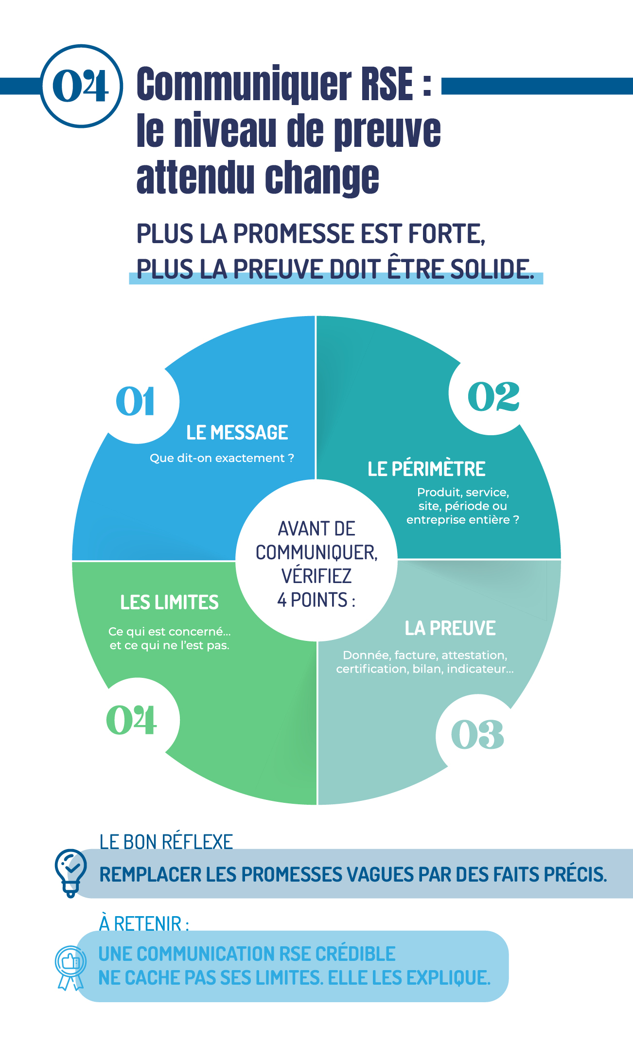 infographie du mois
