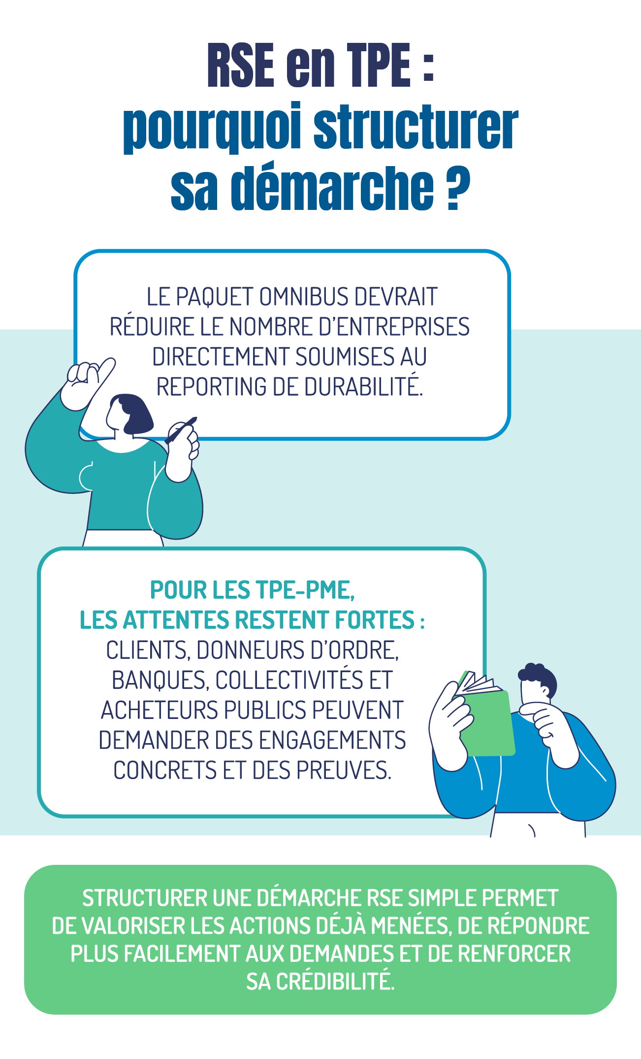 infographie du mois