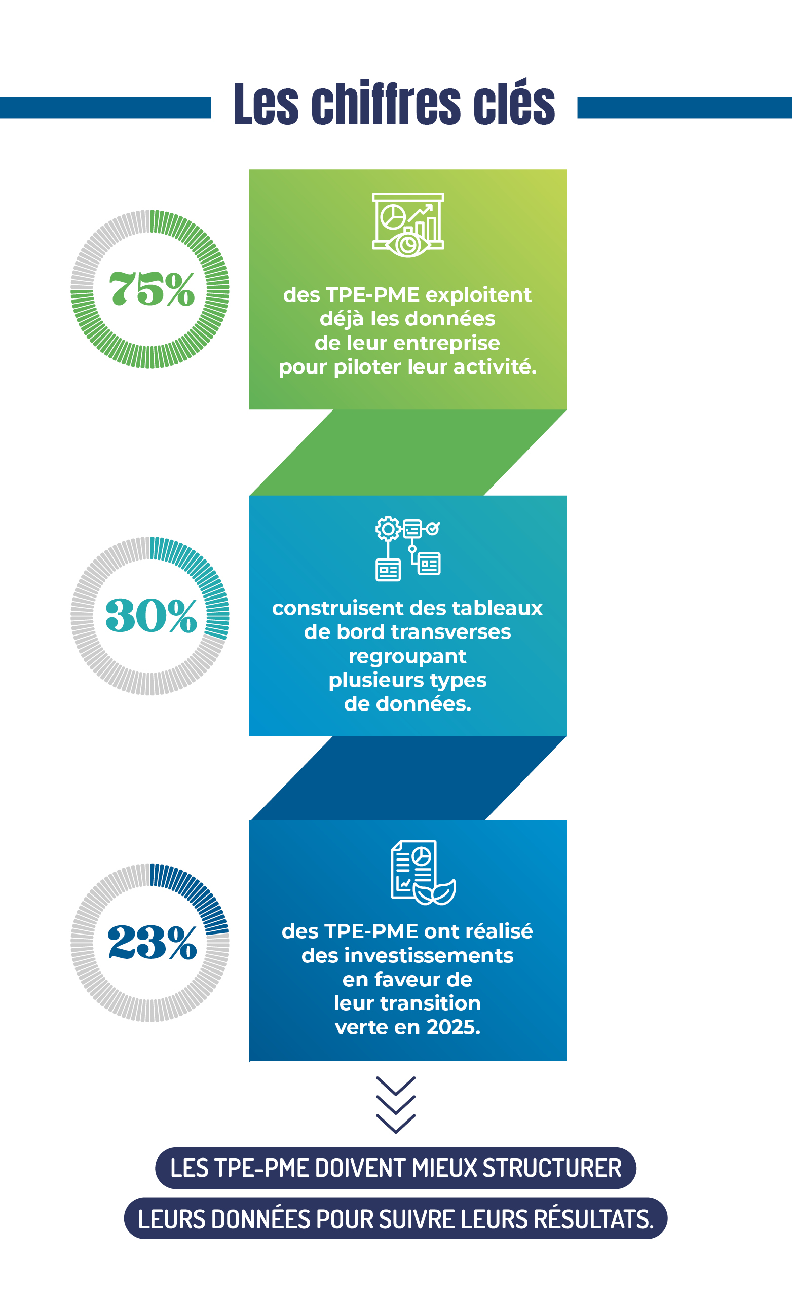 infographie du mois