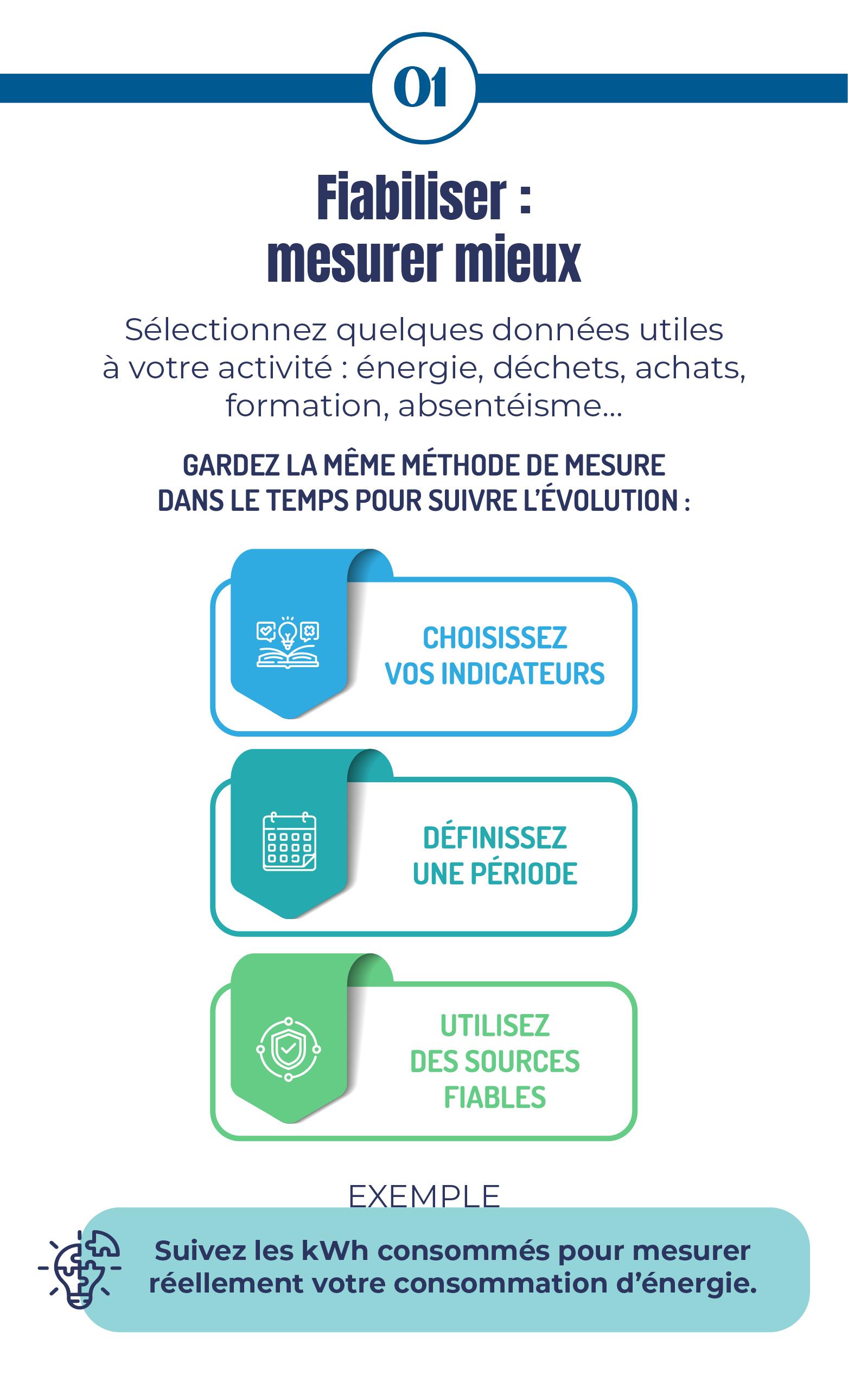 infographie du mois