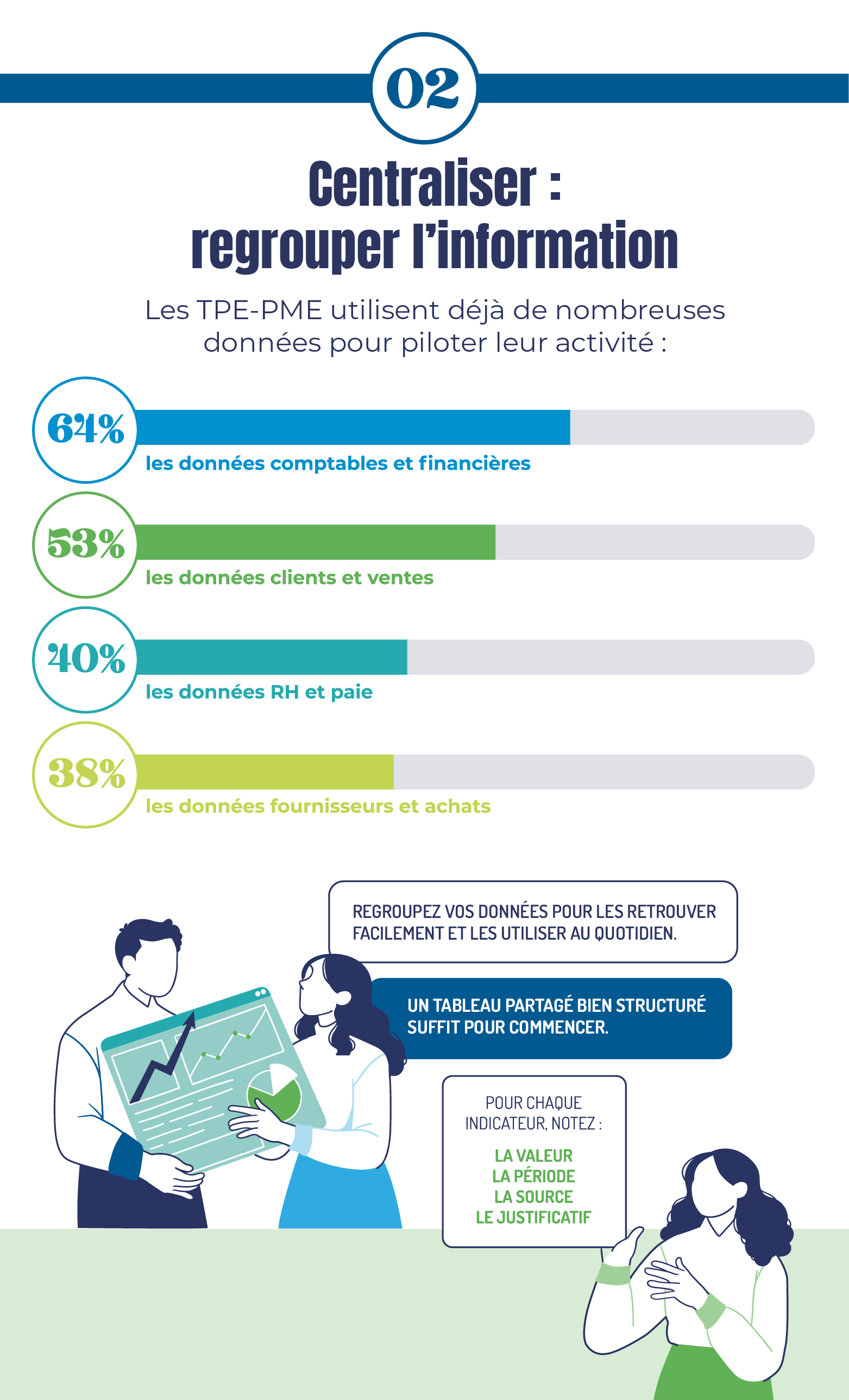 infographie du mois