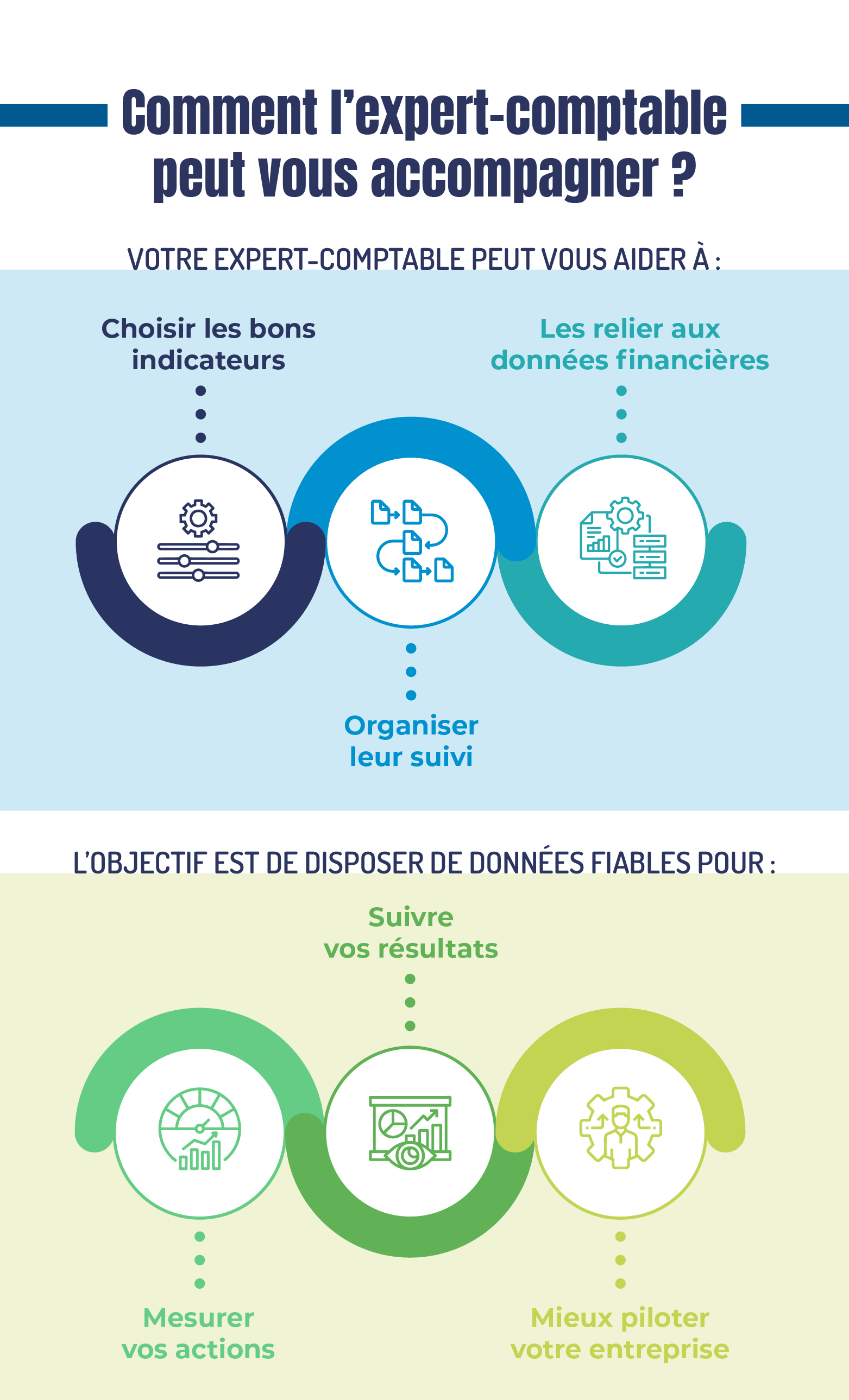 infographie du mois